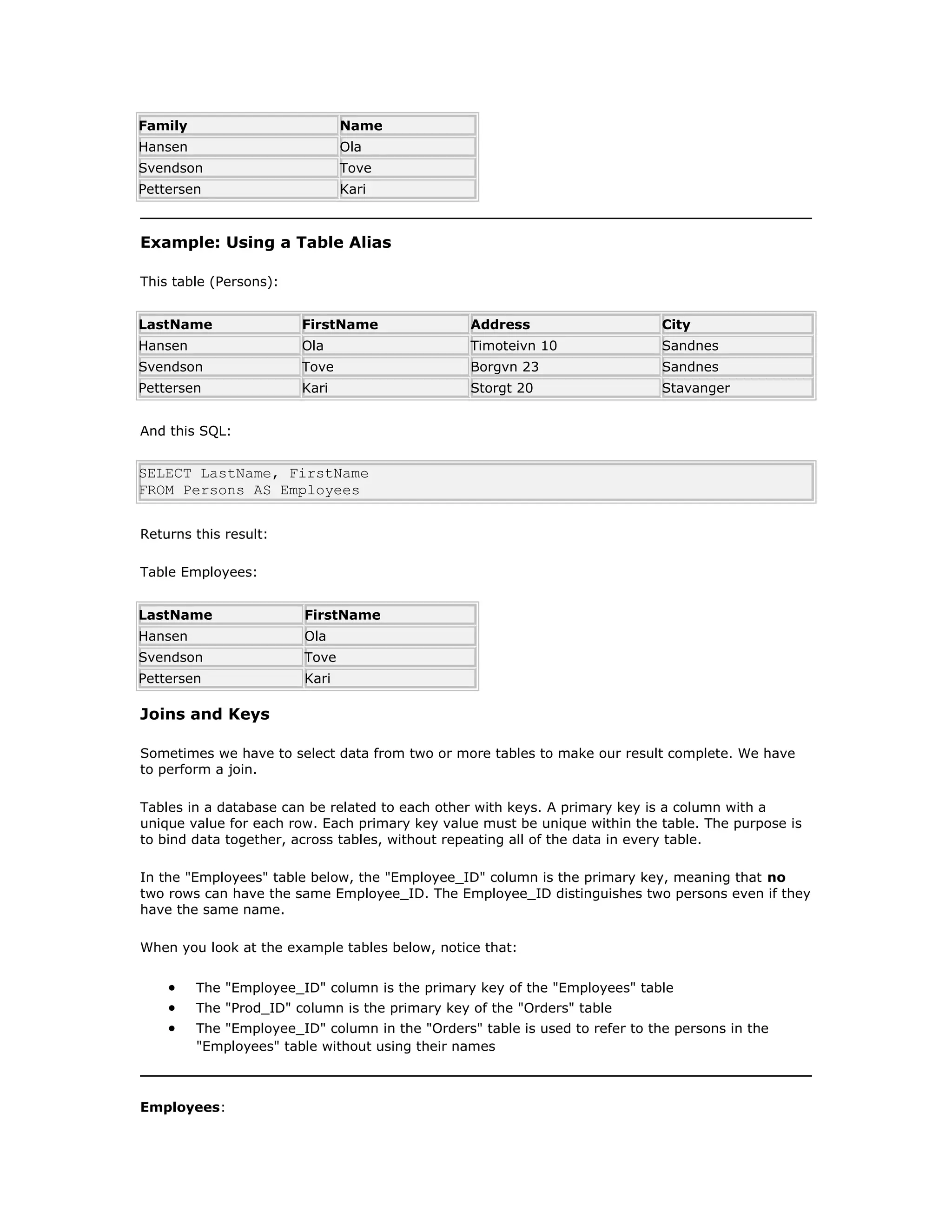 Family Name
Hansen Ola
Svendson Tove
Pettersen Kari
Example: Using a Table Alias
This table (Persons):
LastName FirstName Address City
Hansen Ola Timoteivn 10 Sandnes
Svendson Tove Borgvn 23 Sandnes
Pettersen Kari Storgt 20 Stavanger
And this SQL:
SELECT LastName, FirstName
FROM Persons AS Employees
Returns this result:
Table Employees:
LastName FirstName
Hansen Ola
Svendson Tove
Pettersen Kari
Joins and Keys
Sometimes we have to select data from two or more tables to make our result complete. We have
to perform a join.
Tables in a database can be related to each other with keys. A primary key is a column with a
unique value for each row. Each primary key value must be unique within the table. The purpose is
to bind data together, across tables, without repeating all of the data in every table.
In the "Employees" table below, the "Employee_ID" column is the primary key, meaning that no
two rows can have the same Employee_ID. The Employee_ID distinguishes two persons even if they
have the same name.
When you look at the example tables below, notice that:
• The "Employee_ID" column is the primary key of the "Employees" table
• The "Prod_ID" column is the primary key of the "Orders" table
• The "Employee_ID" column in the "Orders" table is used to refer to the persons in the
"Employees" table without using their names
Employees:
 