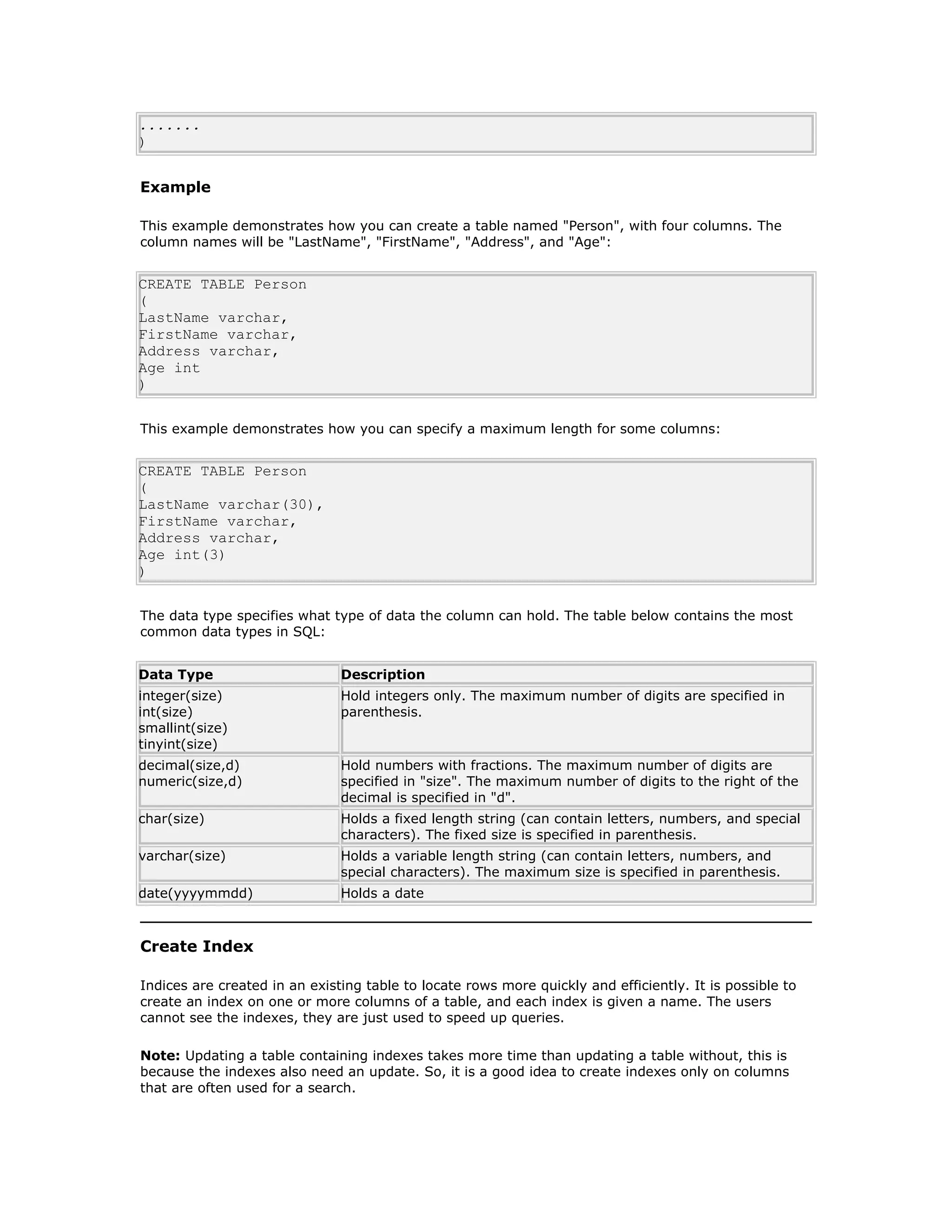 .......
)
Example
This example demonstrates how you can create a table named "Person", with four columns. The
column names will be "LastName", "FirstName", "Address", and "Age":
CREATE TABLE Person
(
LastName varchar,
FirstName varchar,
Address varchar,
Age int
)
This example demonstrates how you can specify a maximum length for some columns:
CREATE TABLE Person
(
LastName varchar(30),
FirstName varchar,
Address varchar,
Age int(3)
)
The data type specifies what type of data the column can hold. The table below contains the most
common data types in SQL:
Data Type Description
integer(size)
int(size)
smallint(size)
tinyint(size)
Hold integers only. The maximum number of digits are specified in
parenthesis.
decimal(size,d)
numeric(size,d)
Hold numbers with fractions. The maximum number of digits are
specified in "size". The maximum number of digits to the right of the
decimal is specified in "d".
char(size) Holds a fixed length string (can contain letters, numbers, and special
characters). The fixed size is specified in parenthesis.
varchar(size) Holds a variable length string (can contain letters, numbers, and
special characters). The maximum size is specified in parenthesis.
date(yyyymmdd) Holds a date
Create Index
Indices are created in an existing table to locate rows more quickly and efficiently. It is possible to
create an index on one or more columns of a table, and each index is given a name. The users
cannot see the indexes, they are just used to speed up queries.
Note: Updating a table containing indexes takes more time than updating a table without, this is
because the indexes also need an update. So, it is a good idea to create indexes only on columns
that are often used for a search.
 