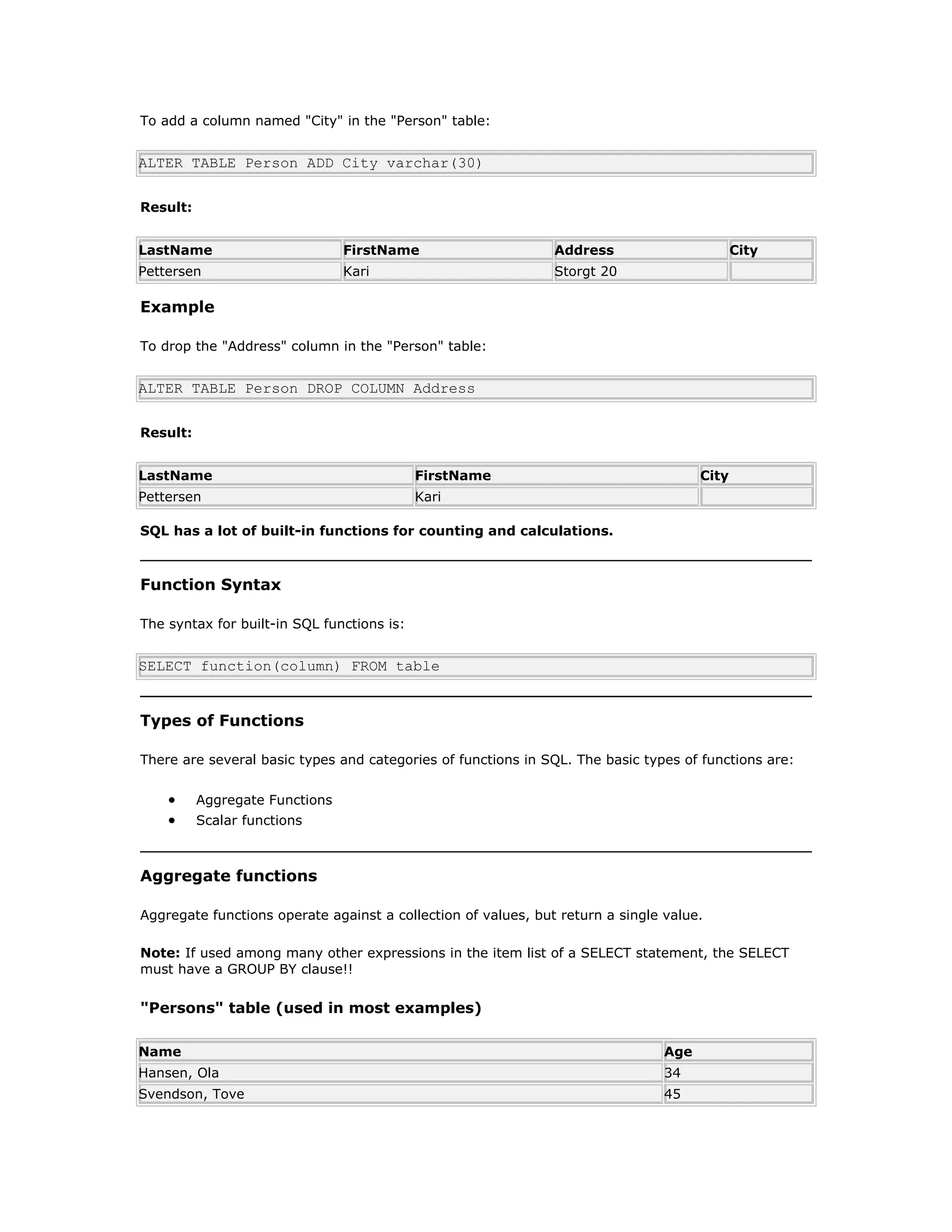 To add a column named "City" in the "Person" table:
ALTER TABLE Person ADD City varchar(30)
Result:
LastName FirstName Address City
Pettersen Kari Storgt 20
Example
To drop the "Address" column in the "Person" table:
ALTER TABLE Person DROP COLUMN Address
Result:
LastName FirstName City
Pettersen Kari
SQL has a lot of built-in functions for counting and calculations.
Function Syntax
The syntax for built-in SQL functions is:
SELECT function(column) FROM table
Types of Functions
There are several basic types and categories of functions in SQL. The basic types of functions are:
• Aggregate Functions
• Scalar functions
Aggregate functions
Aggregate functions operate against a collection of values, but return a single value.
Note: If used among many other expressions in the item list of a SELECT statement, the SELECT
must have a GROUP BY clause!!
"Persons" table (used in most examples)
Name Age
Hansen, Ola 34
Svendson, Tove 45
 