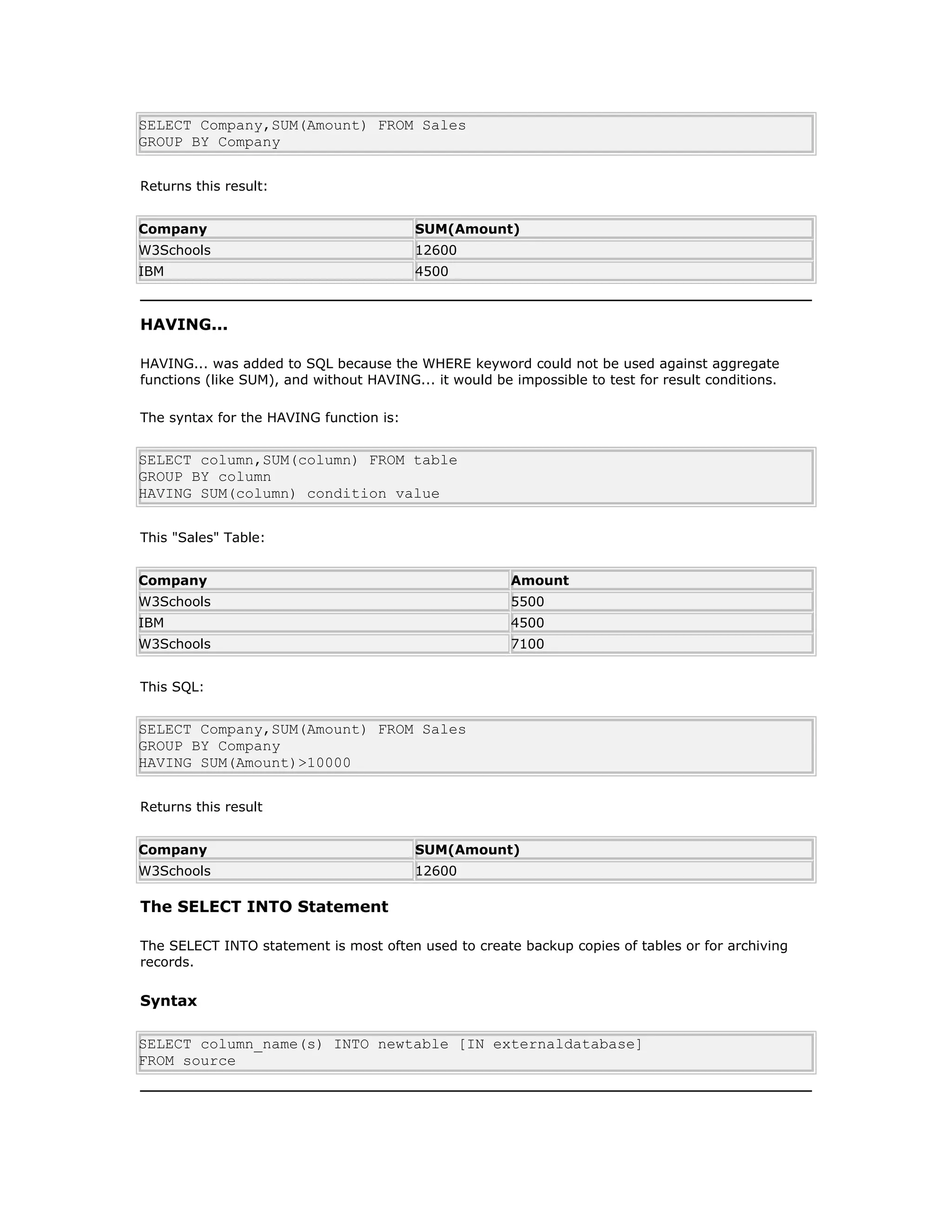 SELECT Company,SUM(Amount) FROM Sales
GROUP BY Company
Returns this result:
Company SUM(Amount)
W3Schools 12600
IBM 4500
HAVING...
HAVING... was added to SQL because the WHERE keyword could not be used against aggregate
functions (like SUM), and without HAVING... it would be impossible to test for result conditions.
The syntax for the HAVING function is:
SELECT column,SUM(column) FROM table
GROUP BY column
HAVING SUM(column) condition value
This "Sales" Table:
Company Amount
W3Schools 5500
IBM 4500
W3Schools 7100
This SQL:
SELECT Company,SUM(Amount) FROM Sales
GROUP BY Company
HAVING SUM(Amount)>10000
Returns this result
Company SUM(Amount)
W3Schools 12600
The SELECT INTO Statement
The SELECT INTO statement is most often used to create backup copies of tables or for archiving
records.
Syntax
SELECT column_name(s) INTO newtable [IN externaldatabase]
FROM source
 