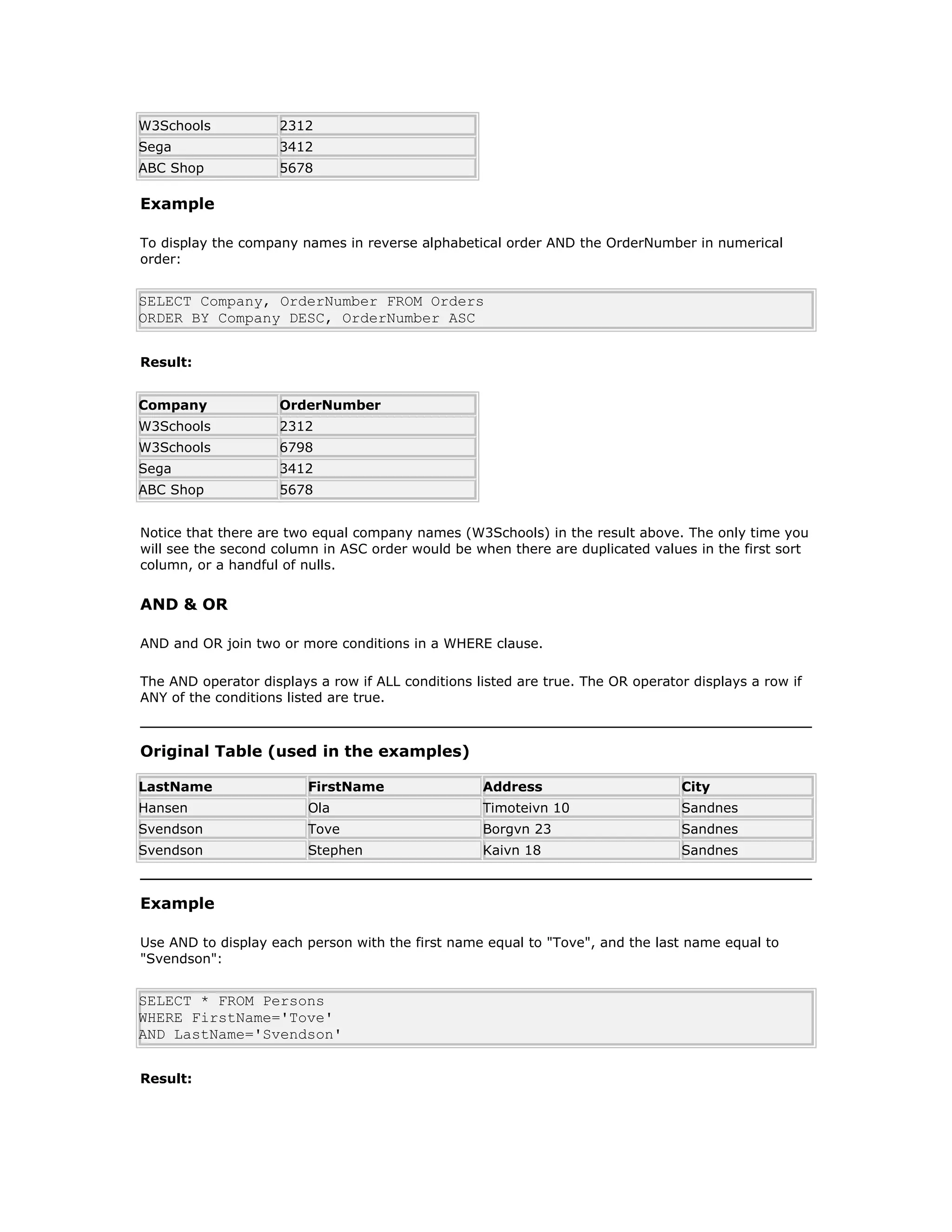 W3Schools 2312
Sega 3412
ABC Shop 5678
Example
To display the company names in reverse alphabetical order AND the OrderNumber in numerical
order:
SELECT Company, OrderNumber FROM Orders
ORDER BY Company DESC, OrderNumber ASC
Result:
Company OrderNumber
W3Schools 2312
W3Schools 6798
Sega 3412
ABC Shop 5678
Notice that there are two equal company names (W3Schools) in the result above. The only time you
will see the second column in ASC order would be when there are duplicated values in the first sort
column, or a handful of nulls.
AND & OR
AND and OR join two or more conditions in a WHERE clause.
The AND operator displays a row if ALL conditions listed are true. The OR operator displays a row if
ANY of the conditions listed are true.
Original Table (used in the examples)
LastName FirstName Address City
Hansen Ola Timoteivn 10 Sandnes
Svendson Tove Borgvn 23 Sandnes
Svendson Stephen Kaivn 18 Sandnes
Example
Use AND to display each person with the first name equal to "Tove", and the last name equal to
"Svendson":
SELECT * FROM Persons
WHERE FirstName='Tove'
AND LastName='Svendson'
Result:
 