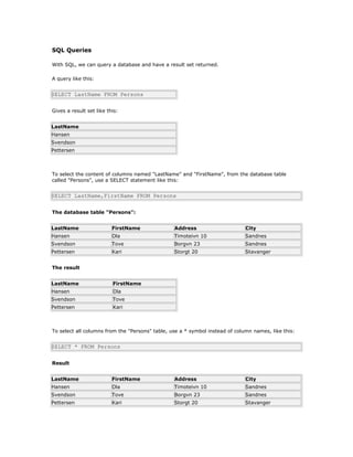 Learn sql queries | DOC