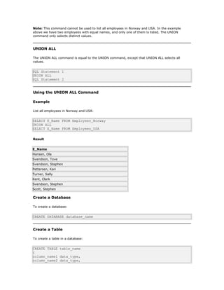 Note: This command cannot be used to list all employees in Norway and USA. In the example
above we have two employees with equal names, and only one of them is listed. The UNION
command only selects distinct values.
UNION ALL
The UNION ALL command is equal to the UNION command, except that UNION ALL selects all
values.
SQL Statement 1
UNION ALL
SQL Statement 2
Using the UNION ALL Command
Example
List all employees in Norway and USA:
SELECT E_Name FROM Employees_Norway
UNION ALL
SELECT E_Name FROM Employees_USA
Result
E_Name
Hansen, Ola
Svendson, Tove
Svendson, Stephen
Pettersen, Kari
Turner, Sally
Kent, Clark
Svendson, Stephen
Scott, Stephen
Create a Database
To create a database:
CREATE DATABASE database_name
Create a Table
To create a table in a database:
CREATE TABLE table_name
(
column_name1 data_type,
column_name2 data_type,
 