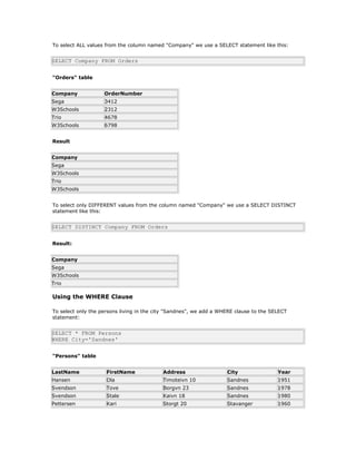 To select ALL values from the column named "Company" we use a SELECT statement like this:
SELECT Company FROM Orders
"Orders" table
Company OrderNumber
Sega 3412
W3Schools 2312
Trio 4678
W3Schools 6798
Result
Company
Sega
W3Schools
Trio
W3Schools
To select only DIFFERENT values from the column named "Company" we use a SELECT DISTINCT
statement like this:
SELECT DISTINCT Company FROM Orders
Result:
Company
Sega
W3Schools
Trio
Using the WHERE Clause
To select only the persons living in the city "Sandnes", we add a WHERE clause to the SELECT
statement:
SELECT * FROM Persons
WHERE City='Sandnes'
"Persons" table
LastName FirstName Address City Year
Hansen Ola Timoteivn 10 Sandnes 1951
Svendson Tove Borgvn 23 Sandnes 1978
Svendson Stale Kaivn 18 Sandnes 1980
Pettersen Kari Storgt 20 Stavanger 1960
 