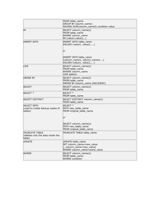 FROM table_name
GROUP BY column_name1
HAVING SUM(column_name2) condition value
IN SELECT column_name(s)
FROM table_name
WHERE column_name
IN (value1,value2,..)
INSERT INTO INSERT INTO table_name
VALUES (value1, value2,....)
or
INSERT INTO table_name
(column_name1, column_name2,...)
VALUES (value1, value2,....)
LIKE SELECT column_name(s)
FROM table_name
WHERE column_name
LIKE pattern
ORDER BY SELECT column_name(s)
FROM table_name
ORDER BY column_name [ASC|DESC]
SELECT SELECT column_name(s)
FROM table_name
SELECT * SELECT *
FROM table_name
SELECT DISTINCT SELECT DISTINCT column_name(s)
FROM table_name
SELECT INTO
(used to create backup copies of
tables)
SELECT *
INTO new_table_name
FROM original_table_name
or
SELECT column_name(s)
INTO new_table_name
FROM original_table_name
TRUNCATE TABLE
(deletes only the data inside the
table)
TRUNCATE TABLE table_name
UPDATE UPDATE table_name
SET column_name=new_value
[, column_name=new_value]
WHERE column_name=some_value
WHERE SELECT column_name(s)
FROM table_name
WHERE condition
 