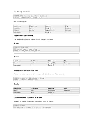 And This SQL statement:
INSERT INTO Persons (LastName, Address)
VALUES ('Rasmussen', 'Storgt 67')
Will give this result:
LastName FirstName Address City
Pettersen Kari Storgt 20 Stavanger
Hetland Camilla Hagabakka 24 Sandnes
Rasmussen Storgt 67
The Update Statement
The UPDATE statement is used to modify the data in a table.
Syntax
UPDATE table_name
SET column_name = new_value
WHERE column_name = some_value
Person:
LastName FirstName Address City
Nilsen Fred Kirkegt 56 Stavanger
Rasmussen Storgt 67
Update one Column in a Row
We want to add a first name to the person with a last name of "Rasmussen":
UPDATE Person SET FirstName = 'Nina'
WHERE LastName = 'Rasmussen'
Result:
LastName FirstName Address City
Nilsen Fred Kirkegt 56 Stavanger
Rasmussen Nina Storgt 67
Update several Columns in a Row
We want to change the address and add the name of the city:
UPDATE Person
SET Address = 'Stien 12', City = 'Stavanger'
 