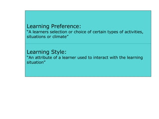 Learning Preference: “ A learners selection or choice of certain types of activities, situations or climate” Learning Style: “ An attribute of a learner used to interact with the learning situation” 