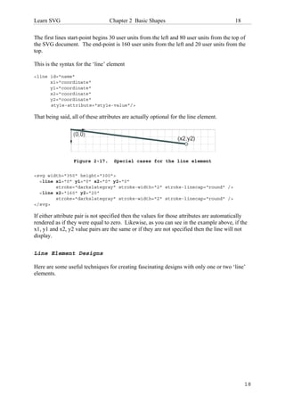 Learn svg | PDF