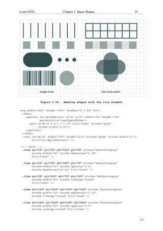 Learn svg | PDF