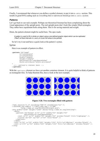 Learn svg | PDF