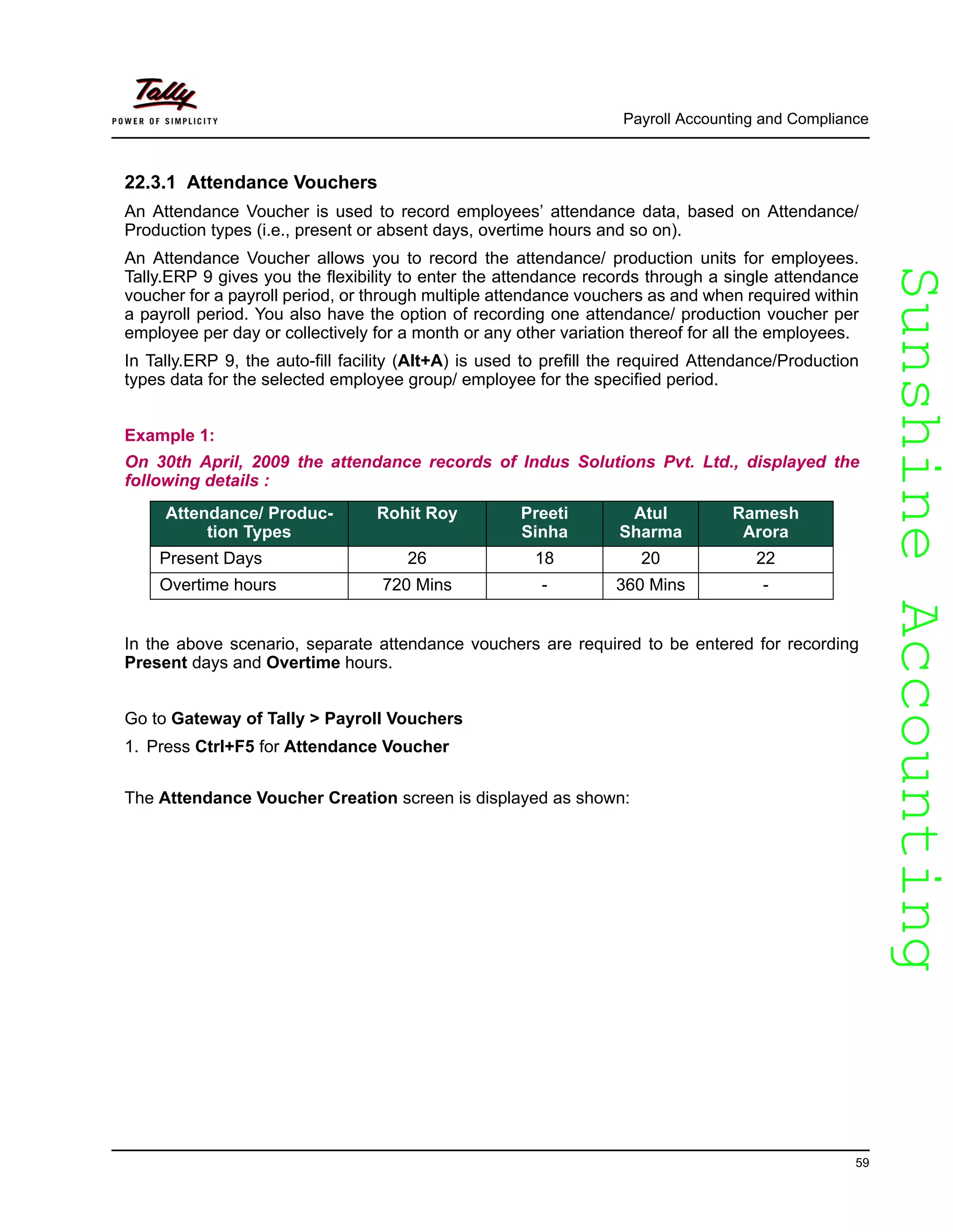 SunshineAccountingSunshineAccounting
Payroll Accounting and Compliance
59
22.3.1 Attendance Vouchers
An Attendance Voucher is used to record employees’ attendance data, based on Attendance/
Production types (i.e., present or absent days, overtime hours and so on).
An Attendance Voucher allows you to record the attendance/ production units for employees.
Tally.ERP 9 gives you the flexibility to enter the attendance records through a single attendance
voucher for a payroll period, or through multiple attendance vouchers as and when required within
a payroll period. You also have the option of recording one attendance/ production voucher per
employee per day or collectively for a month or any other variation thereof for all the employees.
In Tally.ERP 9, the auto-fill facility (Alt+A) is used to prefill the required Attendance/Production
types data for the selected employee group/ employee for the specified period.
Example 1:
On 30th April, 2009 the attendance records of Indus Solutions Pvt. Ltd., displayed the
following details :
In the above scenario, separate attendance vouchers are required to be entered for recording
Present days and Overtime hours.
Go to Gateway of Tally > Payroll Vouchers
1. Press Ctrl+F5 for Attendance Voucher
The Attendance Voucher Creation screen is displayed as shown:
Attendance/ Produc-
tion Types
Rohit Roy Preeti
Sinha
Atul
Sharma
Ramesh
Arora
Present Days 26 18 20 22
Overtime hours 720 Mins - 360 Mins -
 
