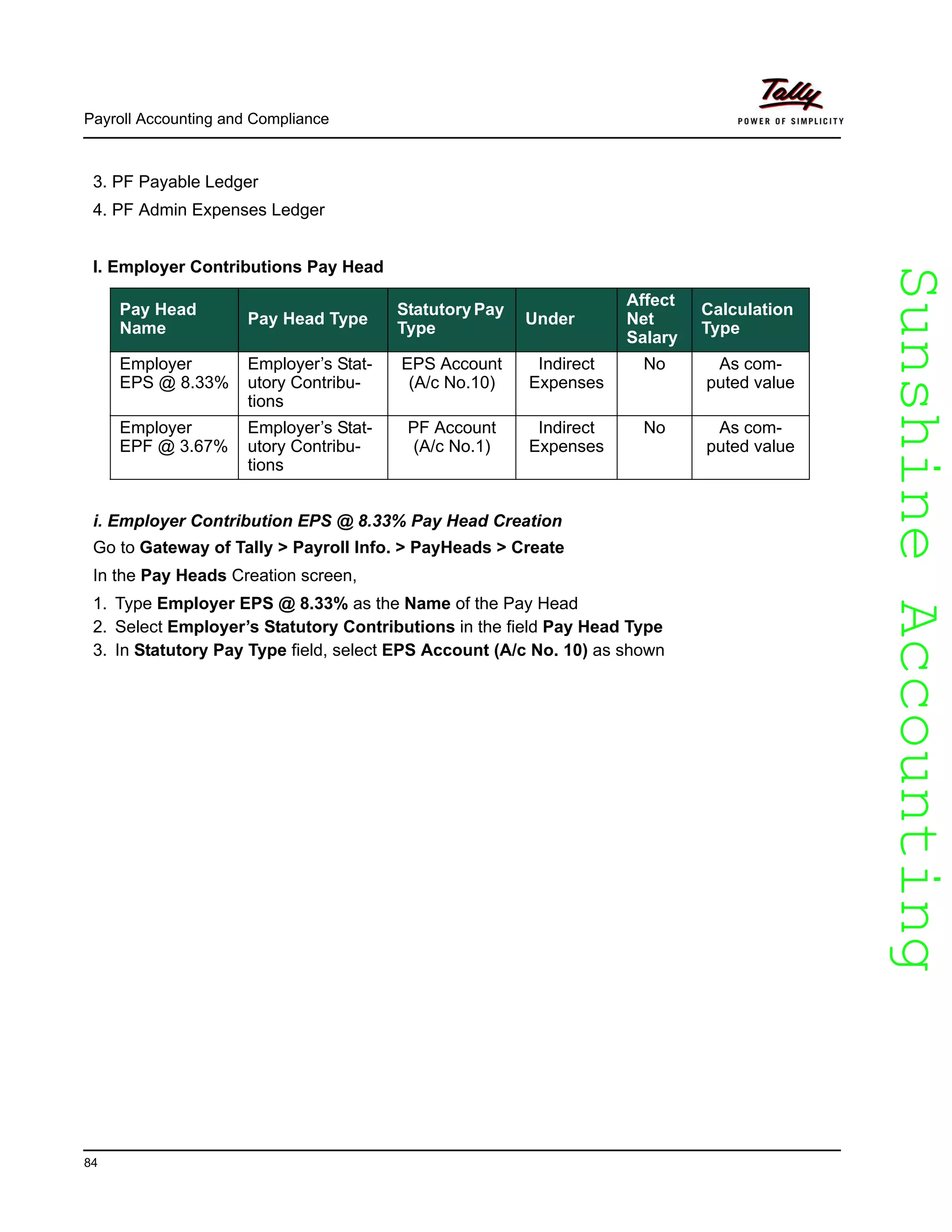 SunshineAccountingSunshineAccounting
Payroll Accounting and Compliance
84
3. PF Payable Ledger
4. PF Admin Expenses Ledger
I. Employer Contributions Pay Head
i. Employer Contribution EPS @ 8.33% Pay Head Creation
Go to Gateway of Tally > Payroll Info. > PayHeads > Create
In the Pay Heads Creation screen,
1. Type Employer EPS @ 8.33% as the Name of the Pay Head
2. Select Employer’s Statutory Contributions in the field Pay Head Type
3. In Statutory Pay Type field, select EPS Account (A/c No. 10) as shown
Pay Head
Name
Pay Head Type
StatutoryPay
Type
Under
Affect
Net
Salary
Calculation
Type
Employer
EPS @ 8.33%
Employer’s Stat-
utory Contribu-
tions
EPS Account
(A/c No.10)
Indirect
Expenses
No As com-
puted value
Employer
EPF @ 3.67%
Employer’s Stat-
utory Contribu-
tions
PF Account
(A/c No.1)
Indirect
Expenses
No As com-
puted value
 
