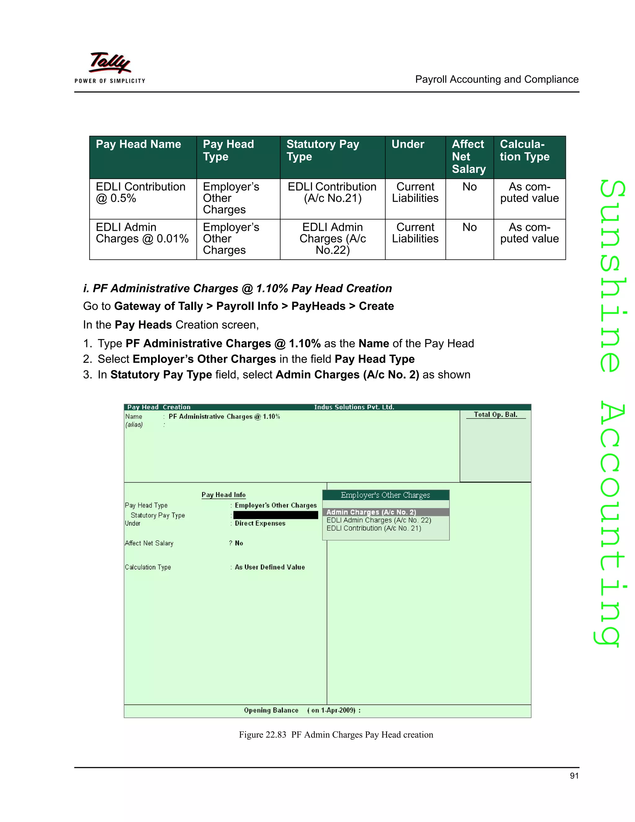 SunshineAccountingSunshineAccounting
Payroll Accounting and Compliance
91
i. PF Administrative Charges @ 1.10% Pay Head Creation
Go to Gateway of Tally > Payroll Info > PayHeads > Create
In the Pay Heads Creation screen,
1. Type PF Administrative Charges @ 1.10% as the Name of the Pay Head
2. Select Employer’s Other Charges in the field Pay Head Type
3. In Statutory Pay Type field, select Admin Charges (A/c No. 2) as shown
Figure 22.83 PF Admin Charges Pay Head creation
Pay Head Name Pay Head
Type
Statutory Pay
Type
Under Affect
Net
Salary
Calcula-
tion Type
EDLI Contribution
@ 0.5%
Employer’s
Other
Charges
EDLI Contribution
(A/c No.21)
Current
Liabilities
No As com-
puted value
EDLI Admin
Charges @ 0.01%
Employer’s
Other
Charges
EDLI Admin
Charges (A/c
No.22)
Current
Liabilities
No As com-
puted value
 