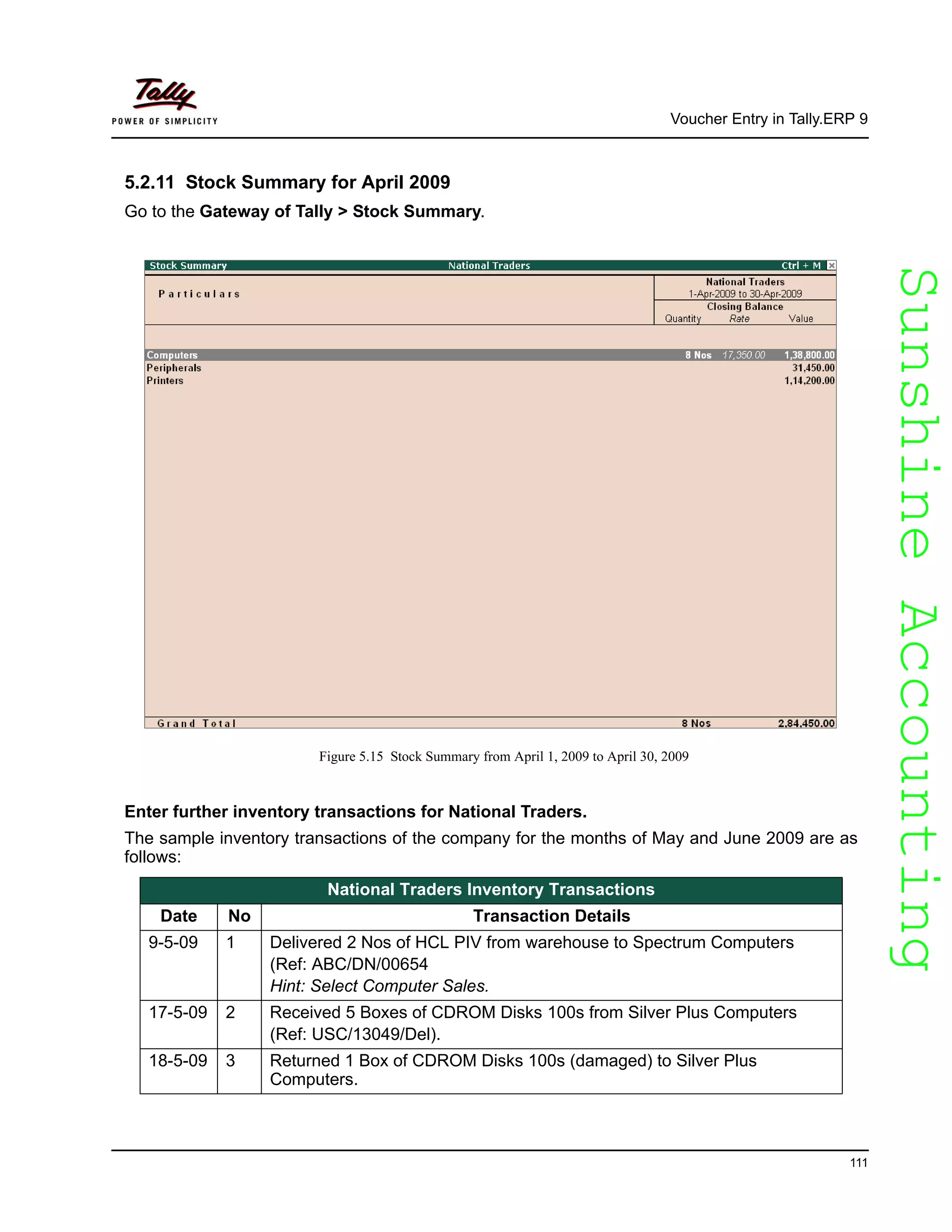 SunshineAccountingSunshineAccounting
Voucher Entry in Tally.ERP 9
111
5.2.11 Stock Summary for April 2009
Go to the Gateway of Tally > Stock Summary.
Figure 5.15 Stock Summary from April 1, 2009 to April 30, 2009
Enter further inventory transactions for National Traders.
The sample inventory transactions of the company for the months of May and June 2009 are as
follows:
National Traders Inventory Transactions
Date No Transaction Details
9-5-09 1 Delivered 2 Nos of HCL PIV from warehouse to Spectrum Computers
(Ref: ABC/DN/00654
Hint: Select Computer Sales.
17-5-09 2 Received 5 Boxes of CDROM Disks 100s from Silver Plus Computers
(Ref: USC/13049/Del).
18-5-09 3 Returned 1 Box of CDROM Disks 100s (damaged) to Silver Plus
Computers.
 