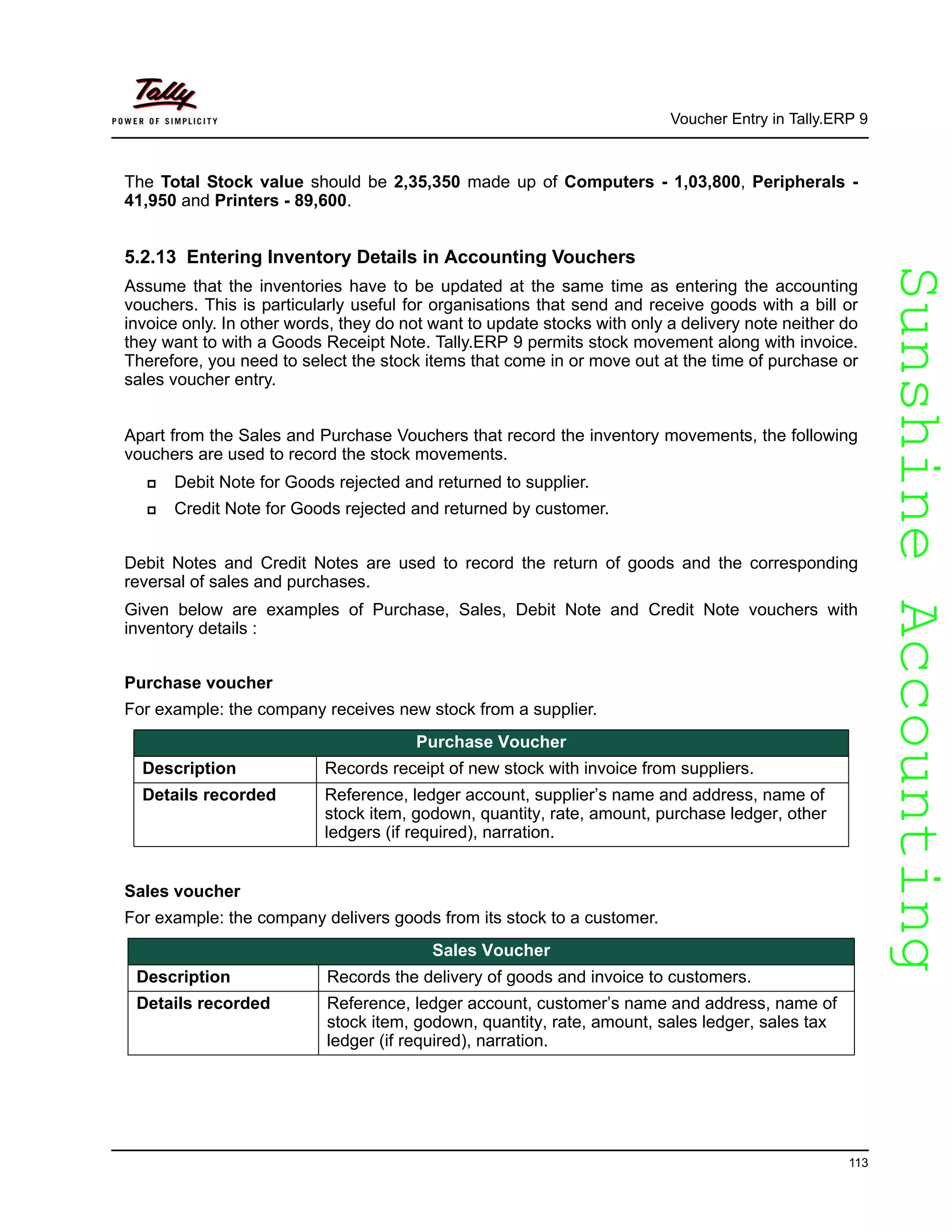 SunshineAccountingSunshineAccounting
Voucher Entry in Tally.ERP 9
113
The Total Stock value should be 2,35,350 made up of Computers - 1,03,800, Peripherals -
41,950 and Printers - 89,600.
5.2.13 Entering Inventory Details in Accounting Vouchers
Assume that the inventories have to be updated at the same time as entering the accounting
vouchers. This is particularly useful for organisations that send and receive goods with a bill or
invoice only. In other words, they do not want to update stocks with only a delivery note neither do
they want to with a Goods Receipt Note. Tally.ERP 9 permits stock movement along with invoice.
Therefore, you need to select the stock items that come in or move out at the time of purchase or
sales voucher entry.
Apart from the Sales and Purchase Vouchers that record the inventory movements, the following
vouchers are used to record the stock movements.
Debit Note for Goods rejected and returned to supplier.
Credit Note for Goods rejected and returned by customer.
Debit Notes and Credit Notes are used to record the return of goods and the corresponding
reversal of sales and purchases.
Given below are examples of Purchase, Sales, Debit Note and Credit Note vouchers with
inventory details :
Purchase voucher
For example: the company receives new stock from a supplier.
Sales voucher
For example: the company delivers goods from its stock to a customer.
Purchase Voucher
Description Records receipt of new stock with invoice from suppliers.
Details recorded Reference, ledger account, supplier’s name and address, name of
stock item, godown, quantity, rate, amount, purchase ledger, other
ledgers (if required), narration.
Sales Voucher
Description Records the delivery of goods and invoice to customers.
Details recorded Reference, ledger account, customer’s name and address, name of
stock item, godown, quantity, rate, amount, sales ledger, sales tax
ledger (if required), narration.
 