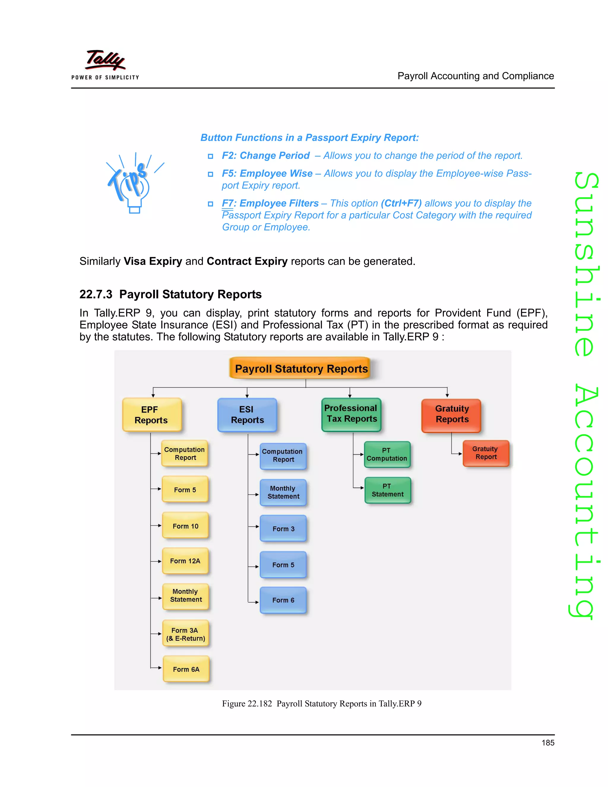 SunshineAccountingSunshineAccounting
Payroll Accounting and Compliance
185
Similarly Visa Expiry and Contract Expiry reports can be generated.
22.7.3 Payroll Statutory Reports
In Tally.ERP 9, you can display, print statutory forms and reports for Provident Fund (EPF),
Employee State Insurance (ESI) and Professional Tax (PT) in the prescribed format as required
by the statutes. The following Statutory reports are available in Tally.ERP 9 :
Figure 22.182 Payroll Statutory Reports in Tally.ERP 9
Button Functions in a Passport Expiry Report:
F2: Change Period – Allows you to change the period of the report.
F5: Employee Wise – Allows you to display the Employee-wise Pass-
port Expiry report.
F7: Employee Filters – This option (Ctrl+F7) allows you to display the
Passport Expiry Report for a particular Cost Category with the required
Group or Employee.
 