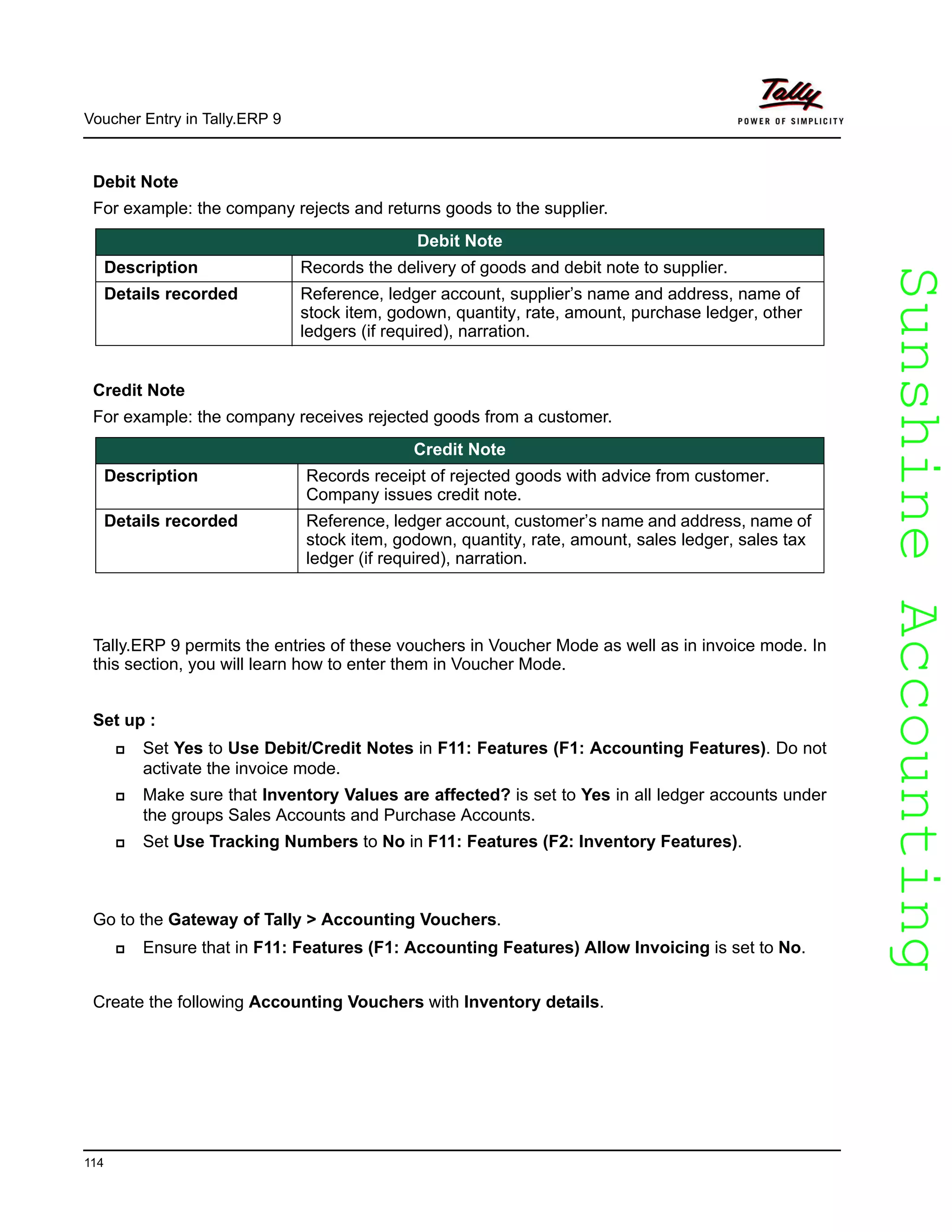 SunshineAccountingSunshineAccounting
Voucher Entry in Tally.ERP 9
114
Debit Note
For example: the company rejects and returns goods to the supplier.
Credit Note
For example: the company receives rejected goods from a customer.
Tally.ERP 9 permits the entries of these vouchers in Voucher Mode as well as in invoice mode. In
this section, you will learn how to enter them in Voucher Mode.
Set up :
Set Yes to Use Debit/Credit Notes in F11: Features (F1: Accounting Features). Do not
activate the invoice mode.
Make sure that Inventory Values are affected? is set to Yes in all ledger accounts under
the groups Sales Accounts and Purchase Accounts.
Set Use Tracking Numbers to No in F11: Features (F2: Inventory Features).
Go to the Gateway of Tally > Accounting Vouchers.
Ensure that in F11: Features (F1: Accounting Features) Allow Invoicing is set to No.
Create the following Accounting Vouchers with Inventory details.
Debit Note
Description Records the delivery of goods and debit note to supplier.
Details recorded Reference, ledger account, supplier’s name and address, name of
stock item, godown, quantity, rate, amount, purchase ledger, other
ledgers (if required), narration.
Credit Note
Description Records receipt of rejected goods with advice from customer.
Company issues credit note.
Details recorded Reference, ledger account, customer’s name and address, name of
stock item, godown, quantity, rate, amount, sales ledger, sales tax
ledger (if required), narration.
 