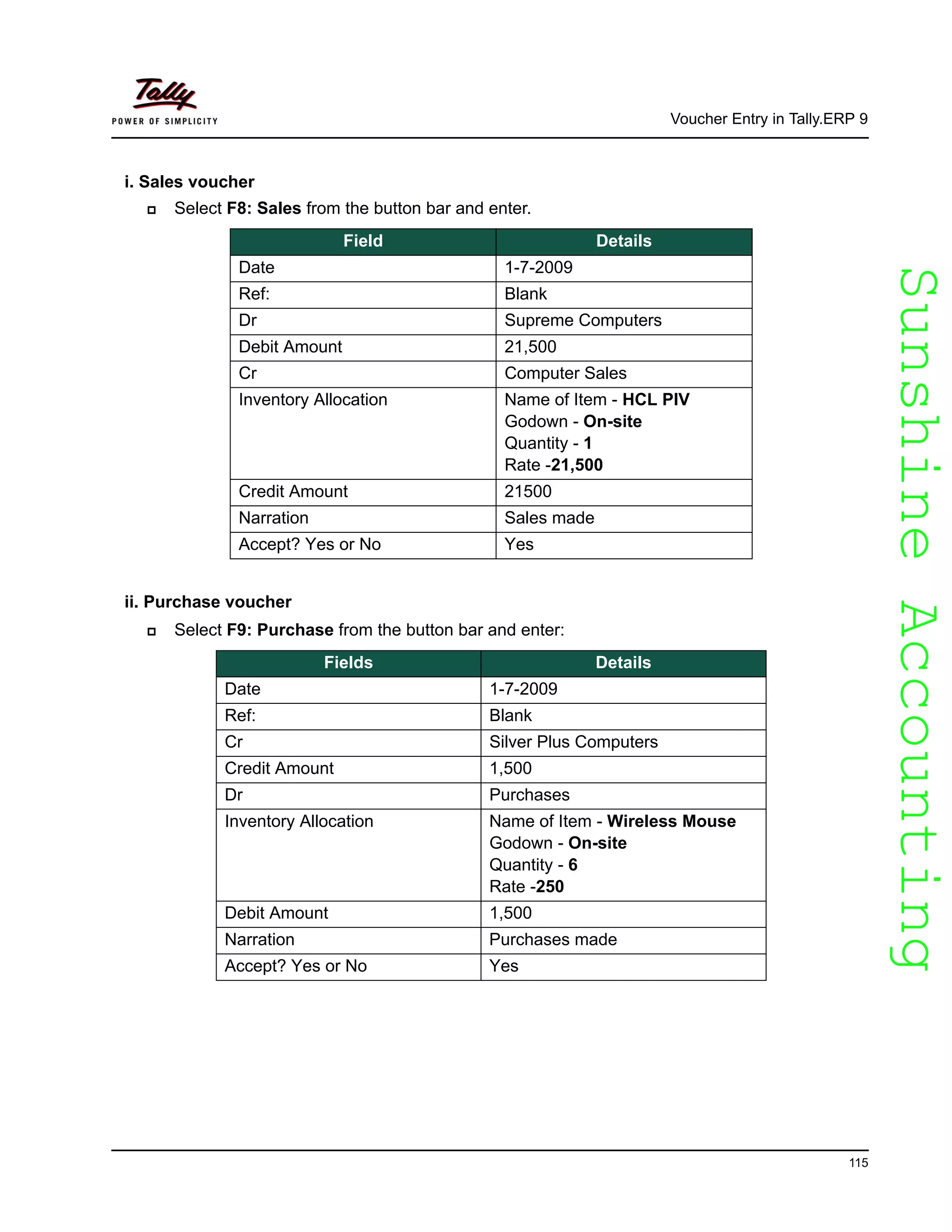 SunshineAccountingSunshineAccounting
Voucher Entry in Tally.ERP 9
115
i. Sales voucher
Select F8: Sales from the button bar and enter.
ii. Purchase voucher
Select F9: Purchase from the button bar and enter:
Field Details
Date 1-7-2009
Ref: Blank
Dr Supreme Computers
Debit Amount 21,500
Cr Computer Sales
Inventory Allocation Name of Item - HCL PIV
Godown - On-site
Quantity - 1
Rate -21,500
Credit Amount 21500
Narration Sales made
Accept? Yes or No Yes
Fields Details
Date 1-7-2009
Ref: Blank
Cr Silver Plus Computers
Credit Amount 1,500
Dr Purchases
Inventory Allocation Name of Item - Wireless Mouse
Godown - On-site
Quantity - 6
Rate -250
Debit Amount 1,500
Narration Purchases made
Accept? Yes or No Yes
 