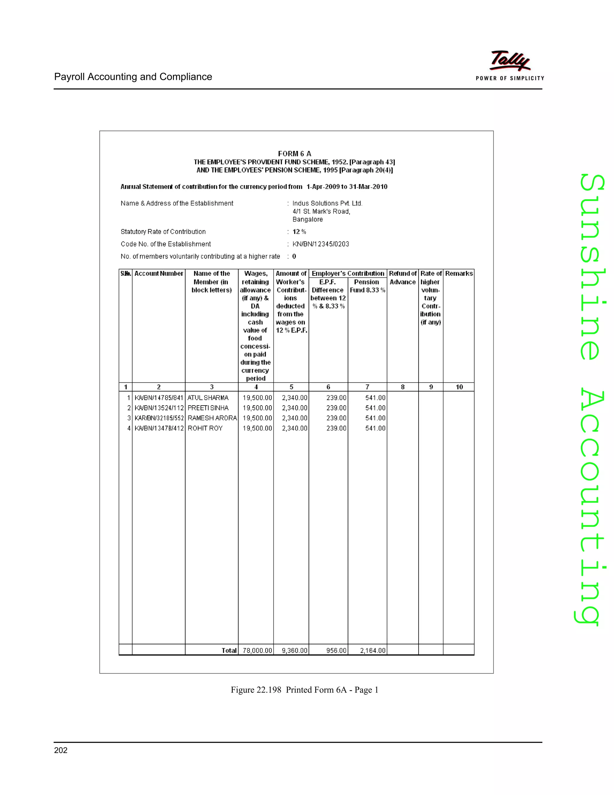 SunshineAccountingSunshineAccounting
Payroll Accounting and Compliance
202
Figure 22.198 Printed Form 6A - Page 1
 
