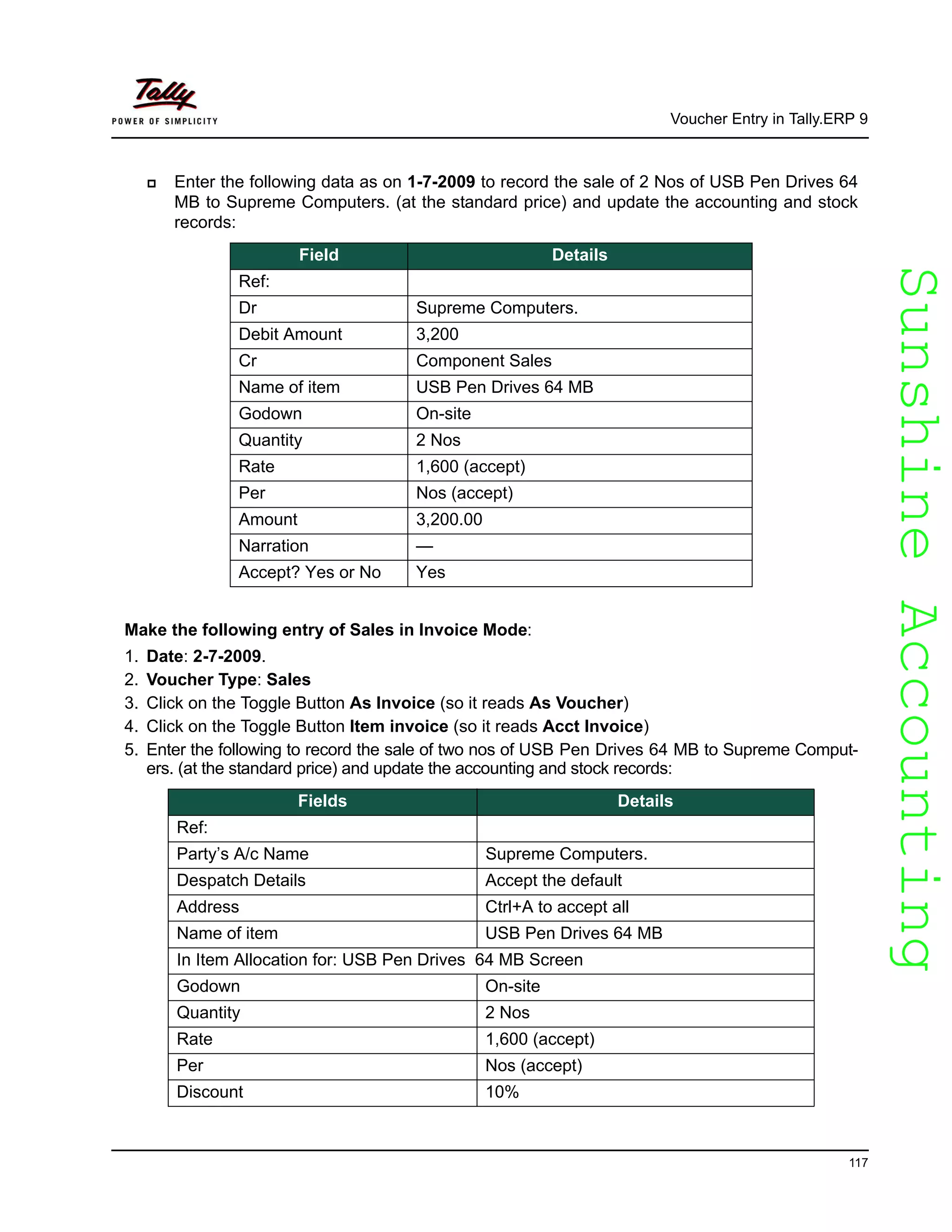 SunshineAccountingSunshineAccounting
Voucher Entry in Tally.ERP 9
117
Enter the following data as on 1-7-2009 to record the sale of 2 Nos of USB Pen Drives 64
MB to Supreme Computers. (at the standard price) and update the accounting and stock
records:
Make the following entry of Sales in Invoice Mode:
1. Date: 2-7-2009.
2. Voucher Type: Sales
3. Click on the Toggle Button As Invoice (so it reads As Voucher)
4. Click on the Toggle Button Item invoice (so it reads Acct Invoice)
5. Enter the following to record the sale of two nos of USB Pen Drives 64 MB to Supreme Comput-
ers. (at the standard price) and update the accounting and stock records:
Field Details
Ref:
Dr Supreme Computers.
Debit Amount 3,200
Cr Component Sales
Name of item USB Pen Drives 64 MB
Godown On-site
Quantity 2 Nos
Rate 1,600 (accept)
Per Nos (accept)
Amount 3,200.00
Narration —
Accept? Yes or No Yes
Fields Details
Ref:
Party’s A/c Name Supreme Computers.
Despatch Details Accept the default
Address Ctrl+A to accept all
Name of item USB Pen Drives 64 MB
In Item Allocation for: USB Pen Drives 64 MB Screen
Godown On-site
Quantity 2 Nos
Rate 1,600 (accept)
Per Nos (accept)
Discount 10%
 