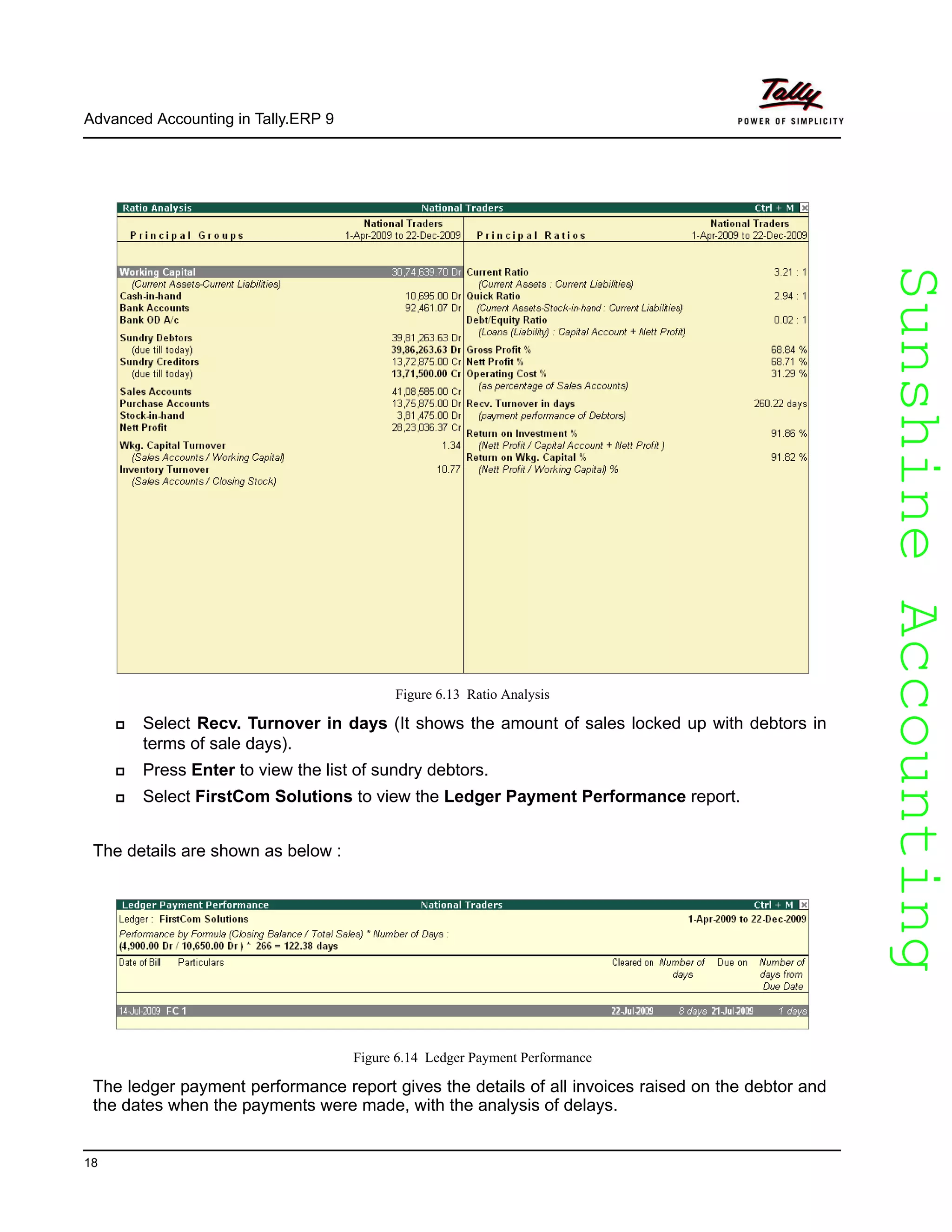 SunshineAccountingSunshineAccounting
Advanced Accounting in Tally.ERP 9
18
Figure 6.13 Ratio Analysis
Select Recv. Turnover in days (It shows the amount of sales locked up with debtors in
terms of sale days).
Press Enter to view the list of sundry debtors.
Select FirstCom Solutions to view the Ledger Payment Performance report.
The details are shown as below :
Figure 6.14 Ledger Payment Performance
The ledger payment performance report gives the details of all invoices raised on the debtor and
the dates when the payments were made, with the analysis of delays.
 