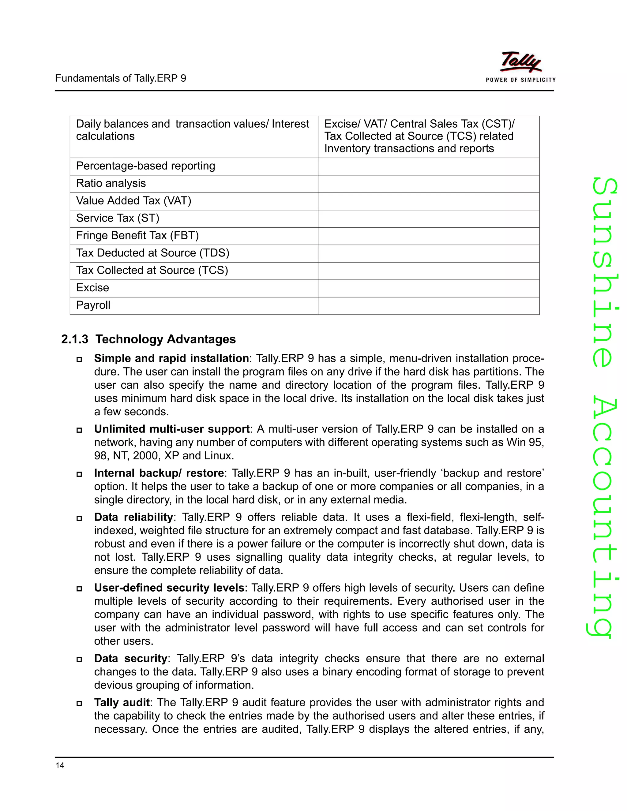 SunshineAccountingSunshineAccounting
Fundamentals of Tally.ERP 9
14
2.1.3 Technology Advantages
Simple and rapid installation: Tally.ERP 9 has a simple, menu-driven installation proce-
dure. The user can install the program files on any drive if the hard disk has partitions. The
user can also specify the name and directory location of the program files. Tally.ERP 9
uses minimum hard disk space in the local drive. Its installation on the local disk takes just
a few seconds.
Unlimited multi-user support: A multi-user version of Tally.ERP 9 can be installed on a
network, having any number of computers with different operating systems such as Win 95,
98, NT, 2000, XP and Linux.
Internal backup/ restore: Tally.ERP 9 has an in-built, user-friendly ‘backup and restore’
option. It helps the user to take a backup of one or more companies or all companies, in a
single directory, in the local hard disk, or in any external media.
Data reliability: Tally.ERP 9 offers reliable data. It uses a flexi-field, flexi-length, self-
indexed, weighted file structure for an extremely compact and fast database. Tally.ERP 9 is
robust and even if there is a power failure or the computer is incorrectly shut down, data is
not lost. Tally.ERP 9 uses signalling quality data integrity checks, at regular levels, to
ensure the complete reliability of data.
User-defined security levels: Tally.ERP 9 offers high levels of security. Users can define
multiple levels of security according to their requirements. Every authorised user in the
company can have an individual password, with rights to use specific features only. The
user with the administrator level password will have full access and can set controls for
other users.
Data security: Tally.ERP 9’s data integrity checks ensure that there are no external
changes to the data. Tally.ERP 9 also uses a binary encoding format of storage to prevent
devious grouping of information.
Tally audit: The Tally.ERP 9 audit feature provides the user with administrator rights and
the capability to check the entries made by the authorised users and alter these entries, if
necessary. Once the entries are audited, Tally.ERP 9 displays the altered entries, if any,
Daily balances and transaction values/ Interest
calculations
Excise/ VAT/ Central Sales Tax (CST)/
Tax Collected at Source (TCS) related
Inventory transactions and reports
Percentage-based reporting
Ratio analysis
Value Added Tax (VAT)
Service Tax (ST)
Fringe Benefit Tax (FBT)
Tax Deducted at Source (TDS)
Tax Collected at Source (TCS)
Excise
Payroll
 