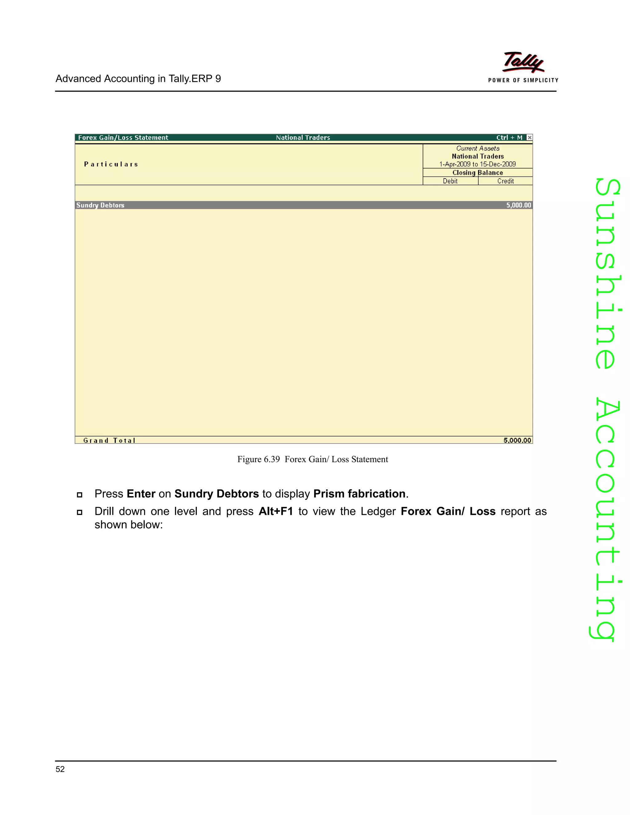 SunshineAccountingSunshineAccounting
Advanced Accounting in Tally.ERP 9
52
Figure 6.39 Forex Gain/ Loss Statement
Press Enter on Sundry Debtors to display Prism fabrication.
Drill down one level and press Alt+F1 to view the Ledger Forex Gain/ Loss report as
shown below:
 