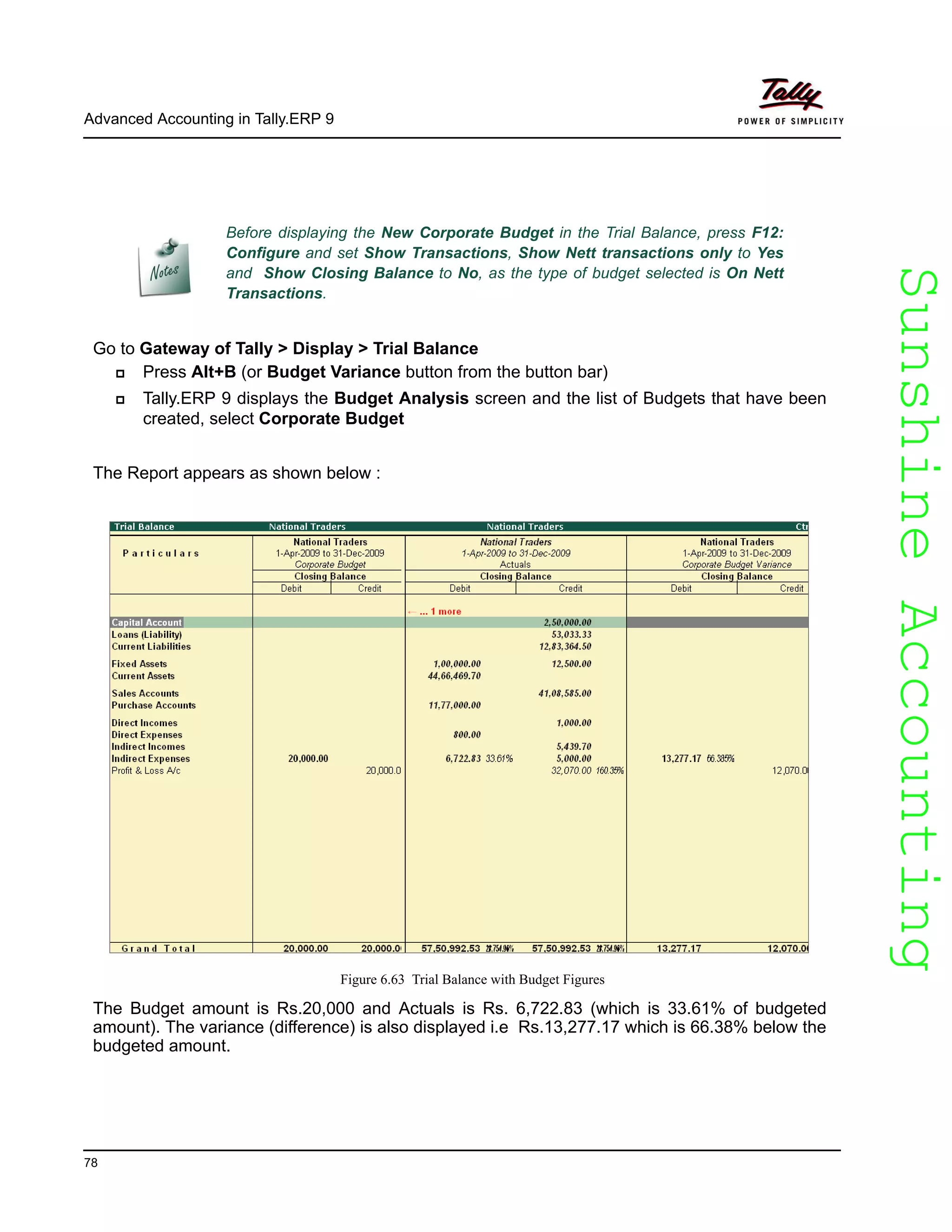 SunshineAccountingSunshineAccounting
Advanced Accounting in Tally.ERP 9
78
Go to Gateway of Tally > Display > Trial Balance
Press Alt+B (or Budget Variance button from the button bar)
Tally.ERP 9 displays the Budget Analysis screen and the list of Budgets that have been
created, select Corporate Budget
The Report appears as shown below :
Figure 6.63 Trial Balance with Budget Figures
The Budget amount is Rs.20,000 and Actuals is Rs. 6,722.83 (which is 33.61% of budgeted
amount). The variance (difference) is also displayed i.e Rs.13,277.17 which is 66.38% below the
budgeted amount.
Before displaying the New Corporate Budget in the Trial Balance, press F12:
Configure and set Show Transactions, Show Nett transactions only to Yes
and Show Closing Balance to No, as the type of budget selected is On Nett
Transactions.
 