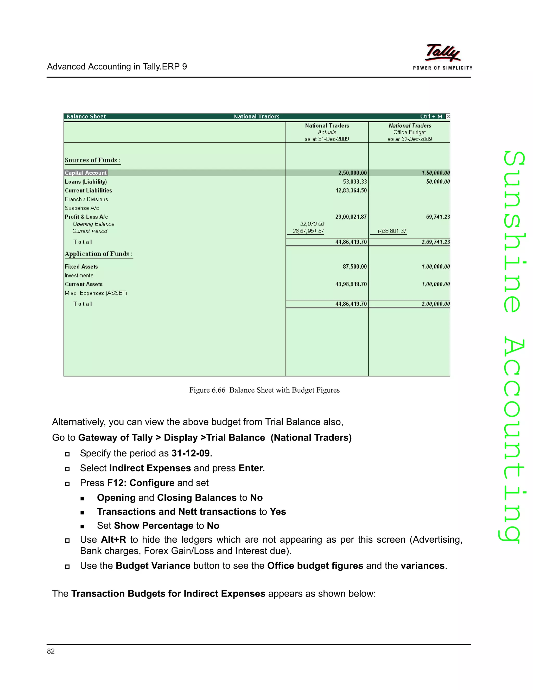 SunshineAccountingSunshineAccounting
Advanced Accounting in Tally.ERP 9
82
Figure 6.66 Balance Sheet with Budget Figures
Alternatively, you can view the above budget from Trial Balance also,
Go to Gateway of Tally > Display >Trial Balance (National Traders)
Specify the period as 31-12-09.
Select Indirect Expenses and press Enter.
Press F12: Configure and set
Opening and Closing Balances to No
Transactions and Nett transactions to Yes
Set Show Percentage to No
Use Alt+R to hide the ledgers which are not appearing as per this screen (Advertising,
Bank charges, Forex Gain/Loss and Interest due).
Use the Budget Variance button to see the Office budget figures and the variances.
The Transaction Budgets for Indirect Expenses appears as shown below:
 