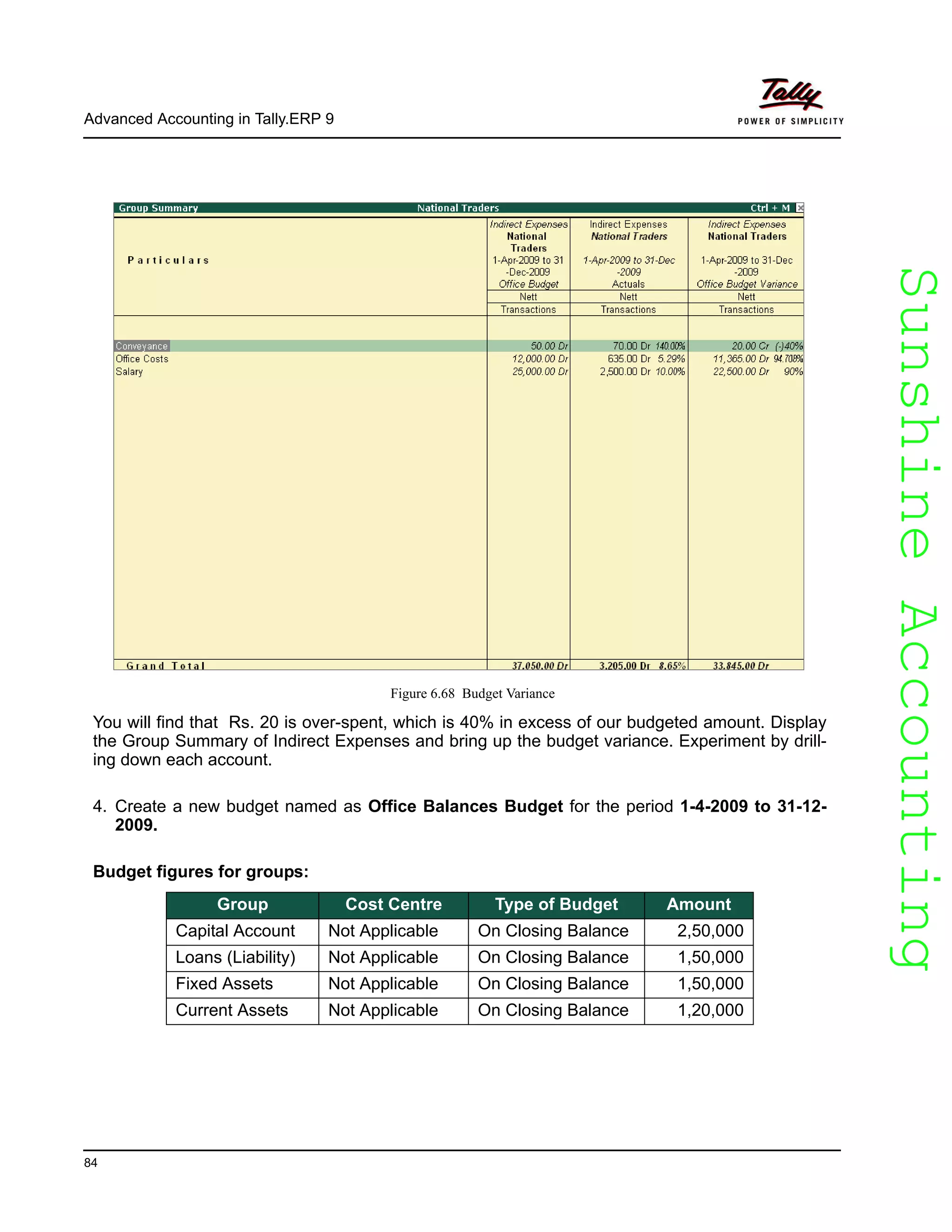 SunshineAccountingSunshineAccounting
Advanced Accounting in Tally.ERP 9
84
Figure 6.68 Budget Variance
You will find that Rs. 20 is over-spent, which is 40% in excess of our budgeted amount. Display
the Group Summary of Indirect Expenses and bring up the budget variance. Experiment by drill-
ing down each account.
4. Create a new budget named as Office Balances Budget for the period 1-4-2009 to 31-12-
2009.
Budget figures for groups:
Group Cost Centre Type of Budget Amount
Capital Account Not Applicable On Closing Balance 2,50,000
Loans (Liability) Not Applicable On Closing Balance 1,50,000
Fixed Assets Not Applicable On Closing Balance 1,50,000
Current Assets Not Applicable On Closing Balance 1,20,000
 