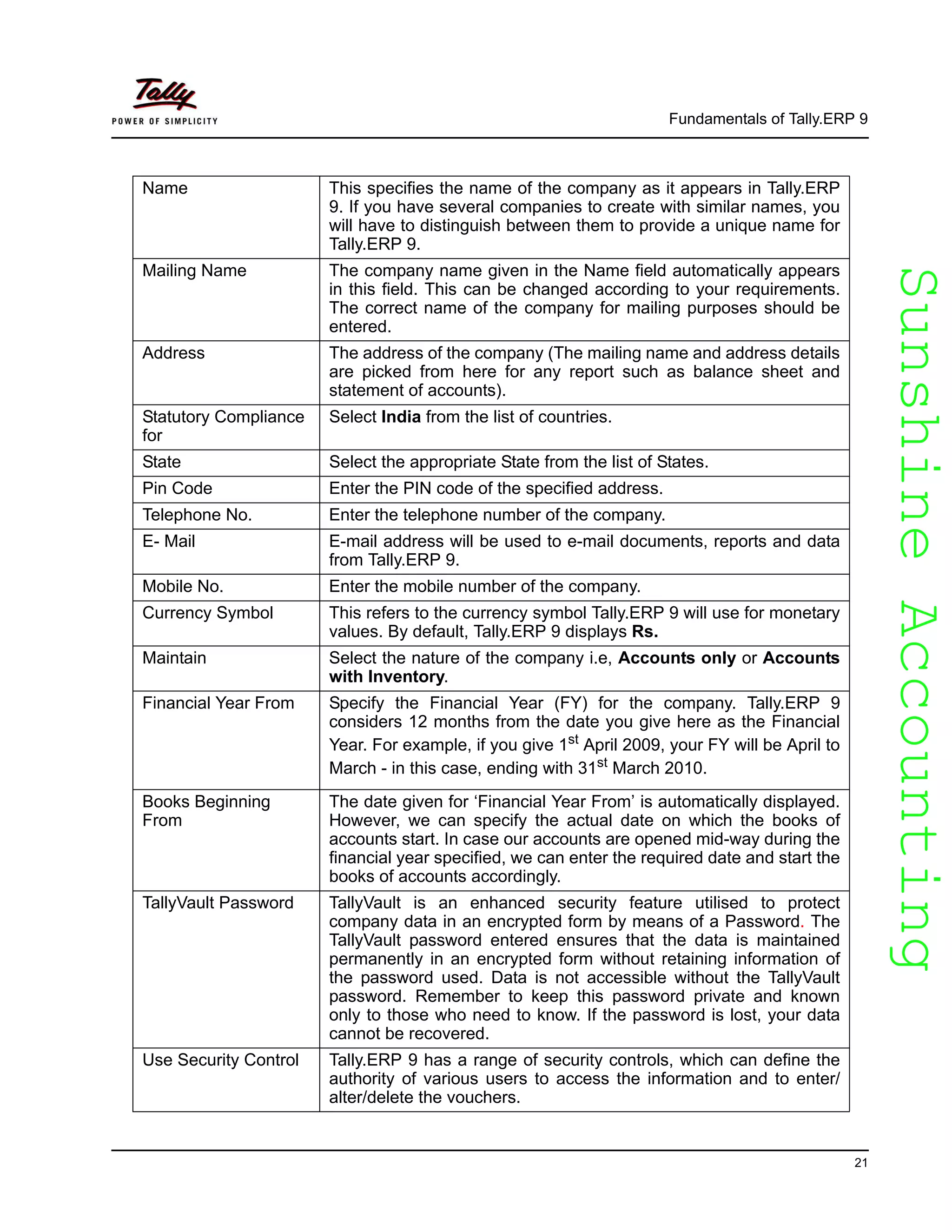 SunshineAccountingSunshineAccounting
Fundamentals of Tally.ERP 9
21
Name This specifies the name of the company as it appears in Tally.ERP
9. If you have several companies to create with similar names, you
will have to distinguish between them to provide a unique name for
Tally.ERP 9.
Mailing Name The company name given in the Name field automatically appears
in this field. This can be changed according to your requirements.
The correct name of the company for mailing purposes should be
entered.
Address The address of the company (The mailing name and address details
are picked from here for any report such as balance sheet and
statement of accounts).
Statutory Compliance
for
Select India from the list of countries.
State Select the appropriate State from the list of States.
Pin Code Enter the PIN code of the specified address.
Telephone No. Enter the telephone number of the company.
E- Mail E-mail address will be used to e-mail documents, reports and data
from Tally.ERP 9.
Mobile No. Enter the mobile number of the company.
Currency Symbol This refers to the currency symbol Tally.ERP 9 will use for monetary
values. By default, Tally.ERP 9 displays Rs.
Maintain Select the nature of the company i.e, Accounts only or Accounts
with Inventory.
Financial Year From Specify the Financial Year (FY) for the company. Tally.ERP 9
considers 12 months from the date you give here as the Financial
Year. For example, if you give 1st
April 2009, your FY will be April to
March - in this case, ending with 31st
March 2010.
Books Beginning
From
The date given for ‘Financial Year From’ is automatically displayed.
However, we can specify the actual date on which the books of
accounts start. In case our accounts are opened mid-way during the
financial year specified, we can enter the required date and start the
books of accounts accordingly.
TallyVault Password TallyVault is an enhanced security feature utilised to protect
company data in an encrypted form by means of a Password. The
TallyVault password entered ensures that the data is maintained
permanently in an encrypted form without retaining information of
the password used. Data is not accessible without the TallyVault
password. Remember to keep this password private and known
only to those who need to know. If the password is lost, your data
cannot be recovered.
Use Security Control Tally.ERP 9 has a range of security controls, which can define the
authority of various users to access the information and to enter/
alter/delete the vouchers.
 