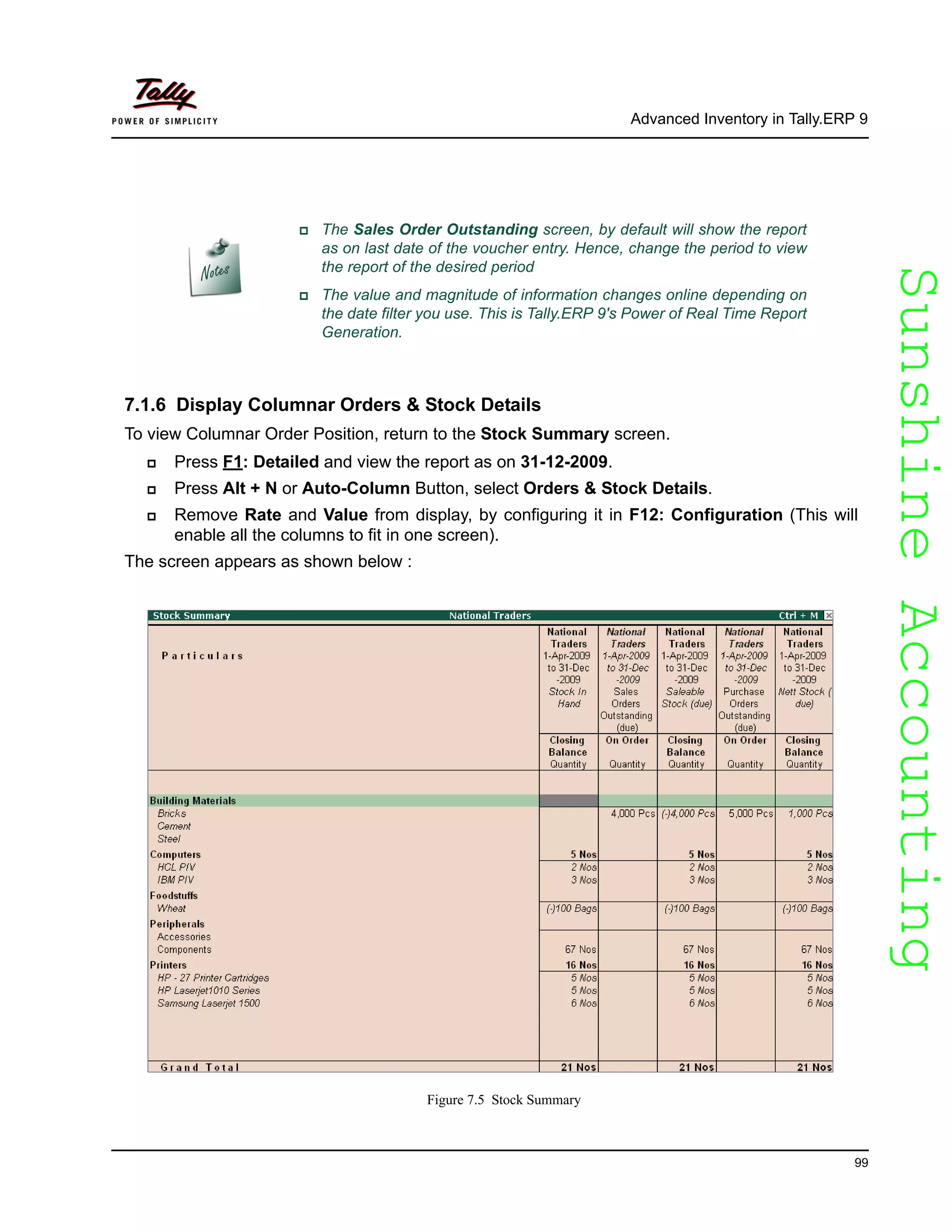 SunshineAccountingSunshineAccounting
Advanced Inventory in Tally.ERP 9
99
7.1.6 Display Columnar Orders & Stock Details
To view Columnar Order Position, return to the Stock Summary screen.
Press F1: Detailed and view the report as on 31-12-2009.
Press Alt + N or Auto-Column Button, select Orders & Stock Details.
Remove Rate and Value from display, by configuring it in F12: Configuration (This will
enable all the columns to fit in one screen).
The screen appears as shown below :
Figure 7.5 Stock Summary
The Sales Order Outstanding screen, by default will show the report
as on last date of the voucher entry. Hence, change the period to view
the report of the desired period
The value and magnitude of information changes online depending on
the date filter you use. This is Tally.ERP 9's Power of Real Time Report
Generation.
 