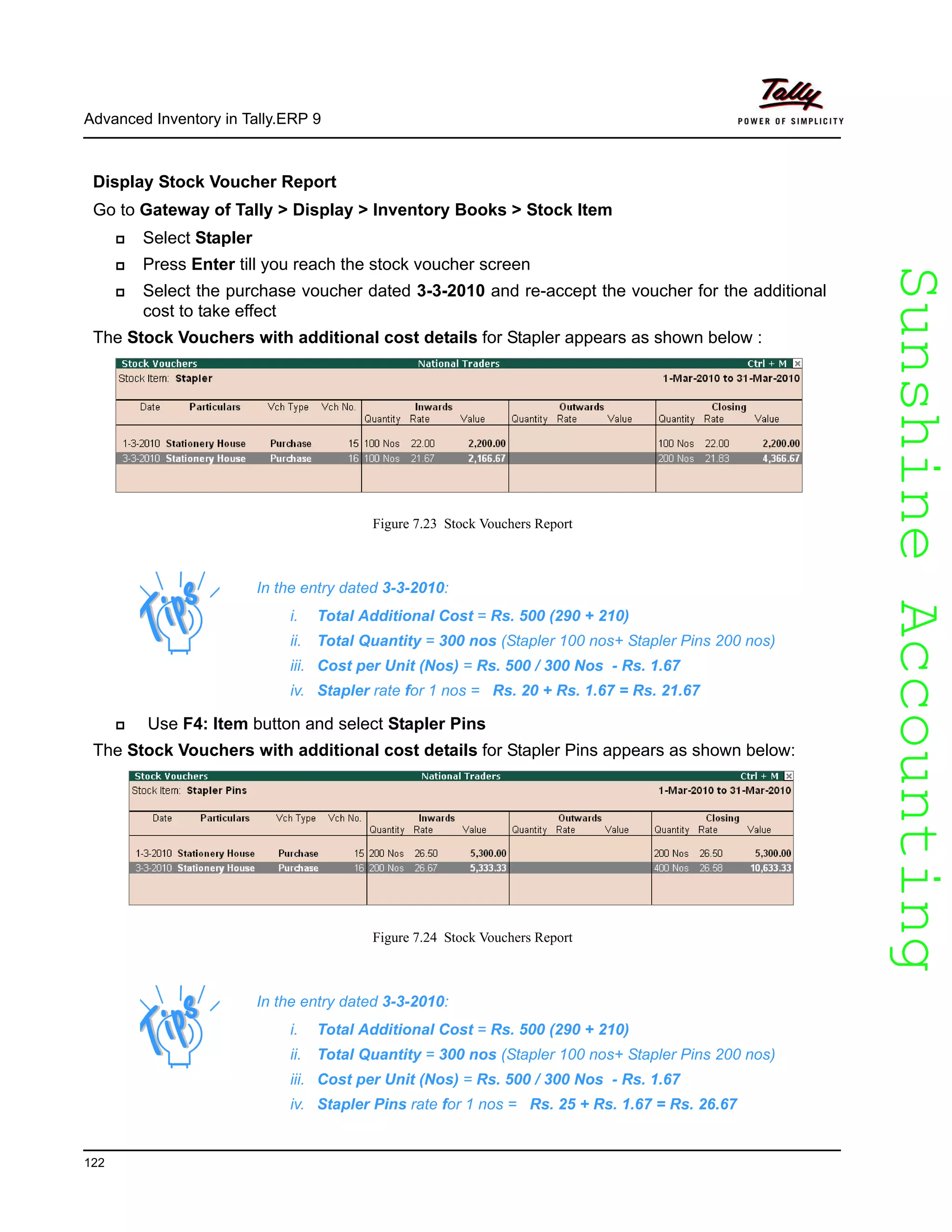 SunshineAccountingSunshineAccounting
Advanced Inventory in Tally.ERP 9
122
Display Stock Voucher Report
Go to Gateway of Tally > Display > Inventory Books > Stock Item
Select Stapler
Press Enter till you reach the stock voucher screen
Select the purchase voucher dated 3-3-2010 and re-accept the voucher for the additional
cost to take effect
The Stock Vouchers with additional cost details for Stapler appears as shown below :
Figure 7.23 Stock Vouchers Report
Use F4: Item button and select Stapler Pins
The Stock Vouchers with additional cost details for Stapler Pins appears as shown below:
Figure 7.24 Stock Vouchers Report
In the entry dated 3-3-2010:
i. Total Additional Cost = Rs. 500 (290 + 210)
ii. Total Quantity = 300 nos (Stapler 100 nos+ Stapler Pins 200 nos)
iii. Cost per Unit (Nos) = Rs. 500 / 300 Nos - Rs. 1.67
iv. Stapler rate for 1 nos = Rs. 20 + Rs. 1.67 = Rs. 21.67
In the entry dated 3-3-2010:
i. Total Additional Cost = Rs. 500 (290 + 210)
ii. Total Quantity = 300 nos (Stapler 100 nos+ Stapler Pins 200 nos)
iii. Cost per Unit (Nos) = Rs. 500 / 300 Nos - Rs. 1.67
iv. Stapler Pins rate for 1 nos = Rs. 25 + Rs. 1.67 = Rs. 26.67
 