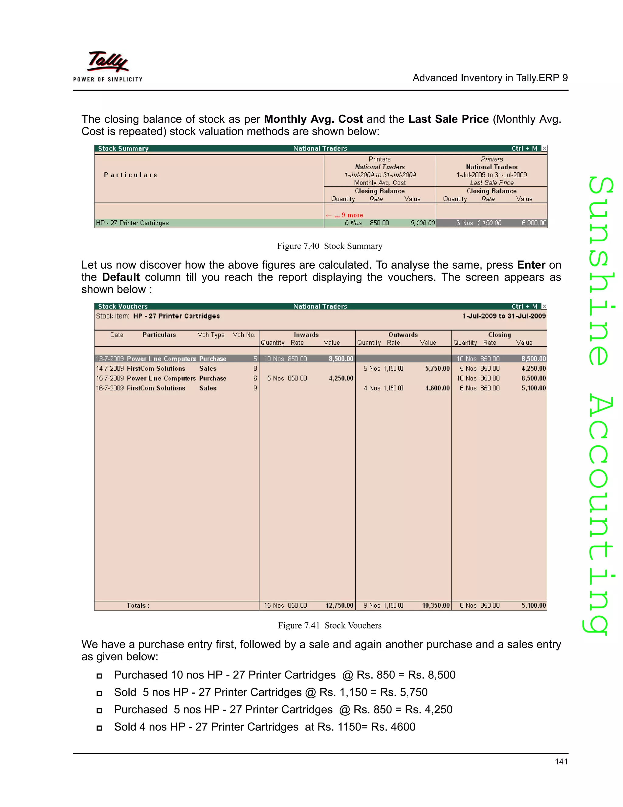 SunshineAccountingSunshineAccounting
Advanced Inventory in Tally.ERP 9
141
The closing balance of stock as per Monthly Avg. Cost and the Last Sale Price (Monthly Avg.
Cost is repeated) stock valuation methods are shown below:
Figure 7.40 Stock Summary
Let us now discover how the above figures are calculated. To analyse the same, press Enter on
the Default column till you reach the report displaying the vouchers. The screen appears as
shown below :
Figure 7.41 Stock Vouchers
We have a purchase entry first, followed by a sale and again another purchase and a sales entry
as given below:
Purchased 10 nos HP - 27 Printer Cartridges @ Rs. 850 = Rs. 8,500
Sold 5 nos HP - 27 Printer Cartridges @ Rs. 1,150 = Rs. 5,750
Purchased 5 nos HP - 27 Printer Cartridges @ Rs. 850 = Rs. 4,250
Sold 4 nos HP - 27 Printer Cartridges at Rs. 1150= Rs. 4600
 