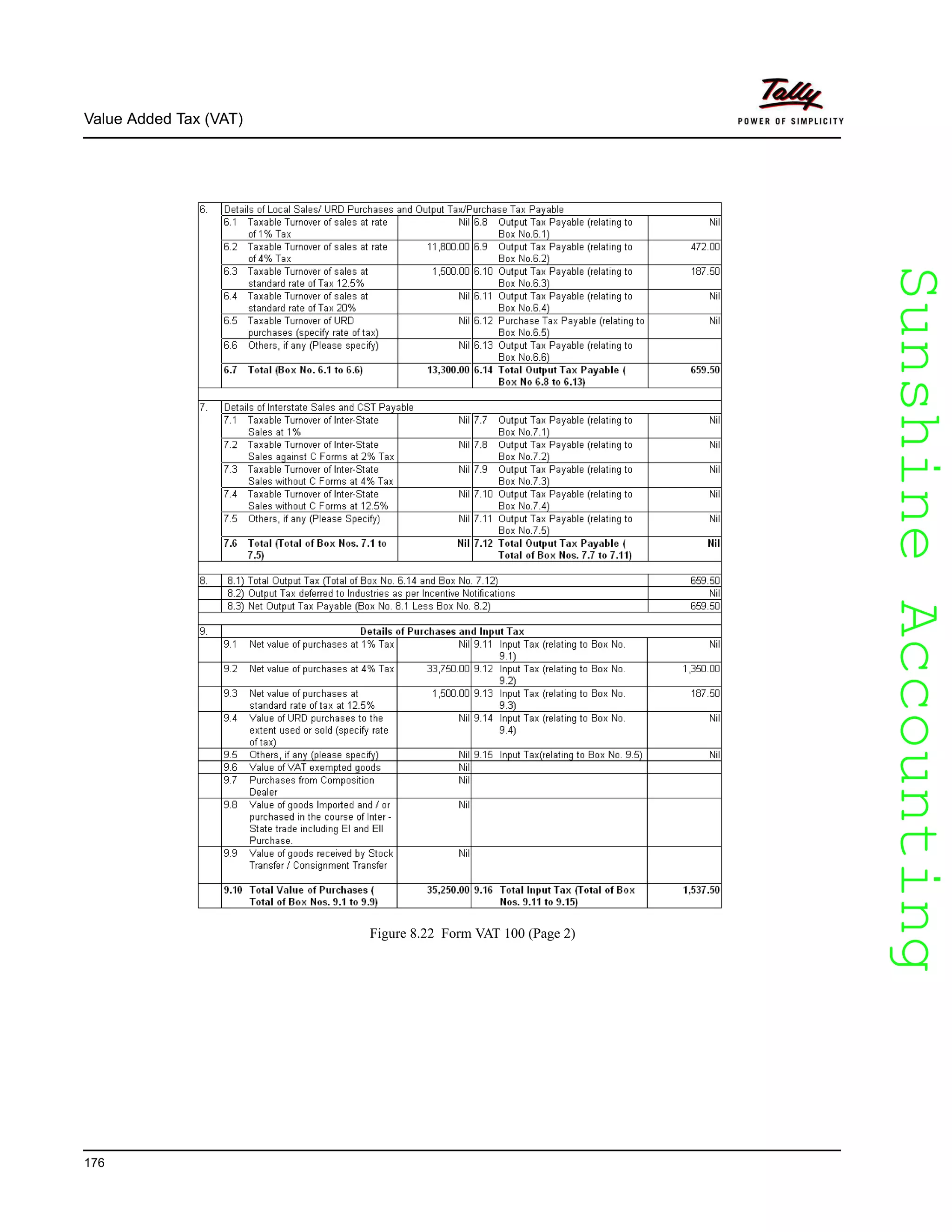 SunshineAccountingSunshineAccounting
Value Added Tax (VAT)
176
Figure 8.22 Form VAT 100 (Page 2)
 