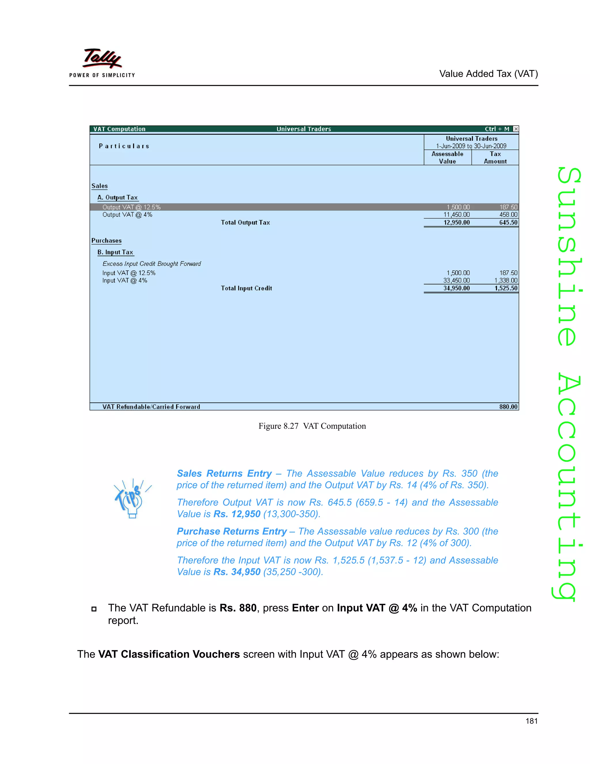 SunshineAccountingSunshineAccounting
Value Added Tax (VAT)
181
Figure 8.27 VAT Computation
The VAT Refundable is Rs. 880, press Enter on Input VAT @ 4% in the VAT Computation
report.
The VAT Classification Vouchers screen with Input VAT @ 4% appears as shown below:
Sales Returns Entry – The Assessable Value reduces by Rs. 350 (the
price of the returned item) and the Output VAT by Rs. 14 (4% of Rs. 350).
Therefore Output VAT is now Rs. 645.5 (659.5 - 14) and the Assessable
Value is Rs. 12,950 (13,300-350).
Purchase Returns Entry – The Assessable value reduces by Rs. 300 (the
price of the returned item) and the Output VAT by Rs. 12 (4% of 300).
Therefore the Input VAT is now Rs. 1,525.5 (1,537.5 - 12) and Assessable
Value is Rs. 34,950 (35,250 -300).
 