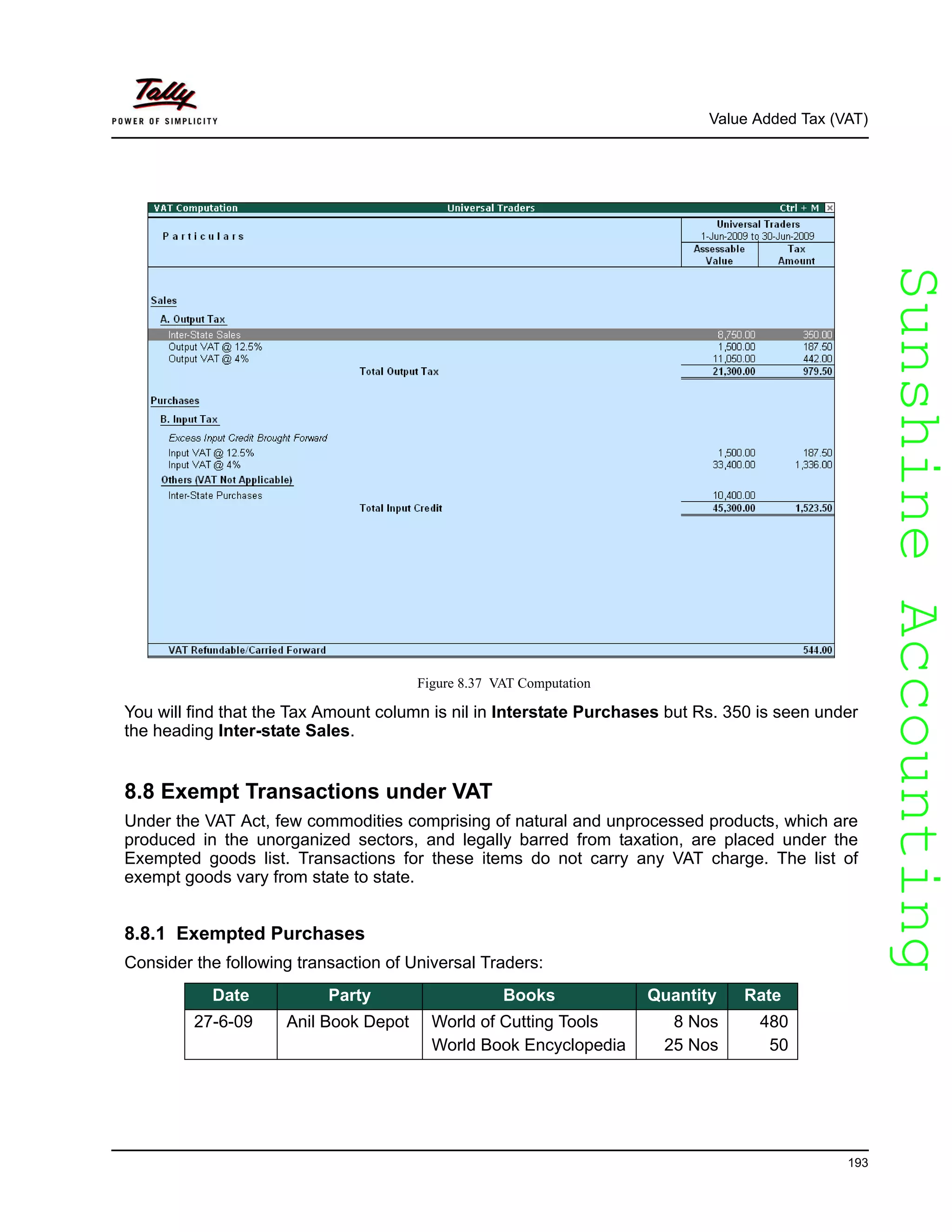 SunshineAccountingSunshineAccounting
Value Added Tax (VAT)
193
Figure 8.37 VAT Computation
You will find that the Tax Amount column is nil in Interstate Purchases but Rs. 350 is seen under
the heading Inter-state Sales.
8.8 Exempt Transactions under VAT
Under the VAT Act, few commodities comprising of natural and unprocessed products, which are
produced in the unorganized sectors, and legally barred from taxation, are placed under the
Exempted goods list. Transactions for these items do not carry any VAT charge. The list of
exempt goods vary from state to state.
8.8.1 Exempted Purchases
Consider the following transaction of Universal Traders:
Date Party Books Quantity Rate
27-6-09 Anil Book Depot World of Cutting Tools
World Book Encyclopedia
8 Nos
25 Nos
480
50
 