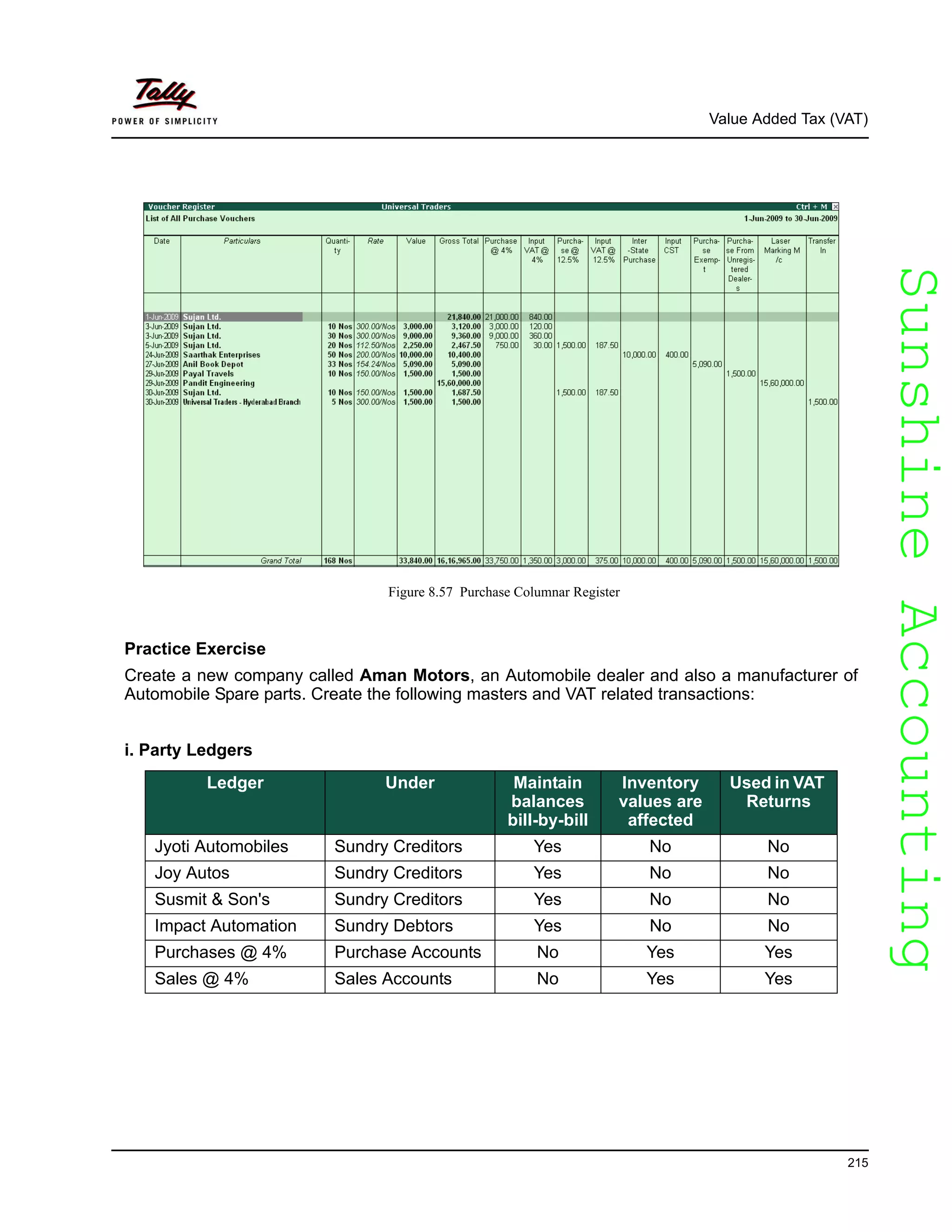 SunshineAccountingSunshineAccounting
Value Added Tax (VAT)
215
Figure 8.57 Purchase Columnar Register
Practice Exercise
Create a new company called Aman Motors, an Automobile dealer and also a manufacturer of
Automobile Spare parts. Create the following masters and VAT related transactions:
i. Party Ledgers
Ledger Under Maintain
balances
bill-by-bill
Inventory
values are
affected
Used in VAT
Returns
Jyoti Automobiles Sundry Creditors Yes No No
Joy Autos Sundry Creditors Yes No No
Susmit & Son's Sundry Creditors Yes No No
Impact Automation Sundry Debtors Yes No No
Purchases @ 4% Purchase Accounts No Yes Yes
Sales @ 4% Sales Accounts No Yes Yes
 