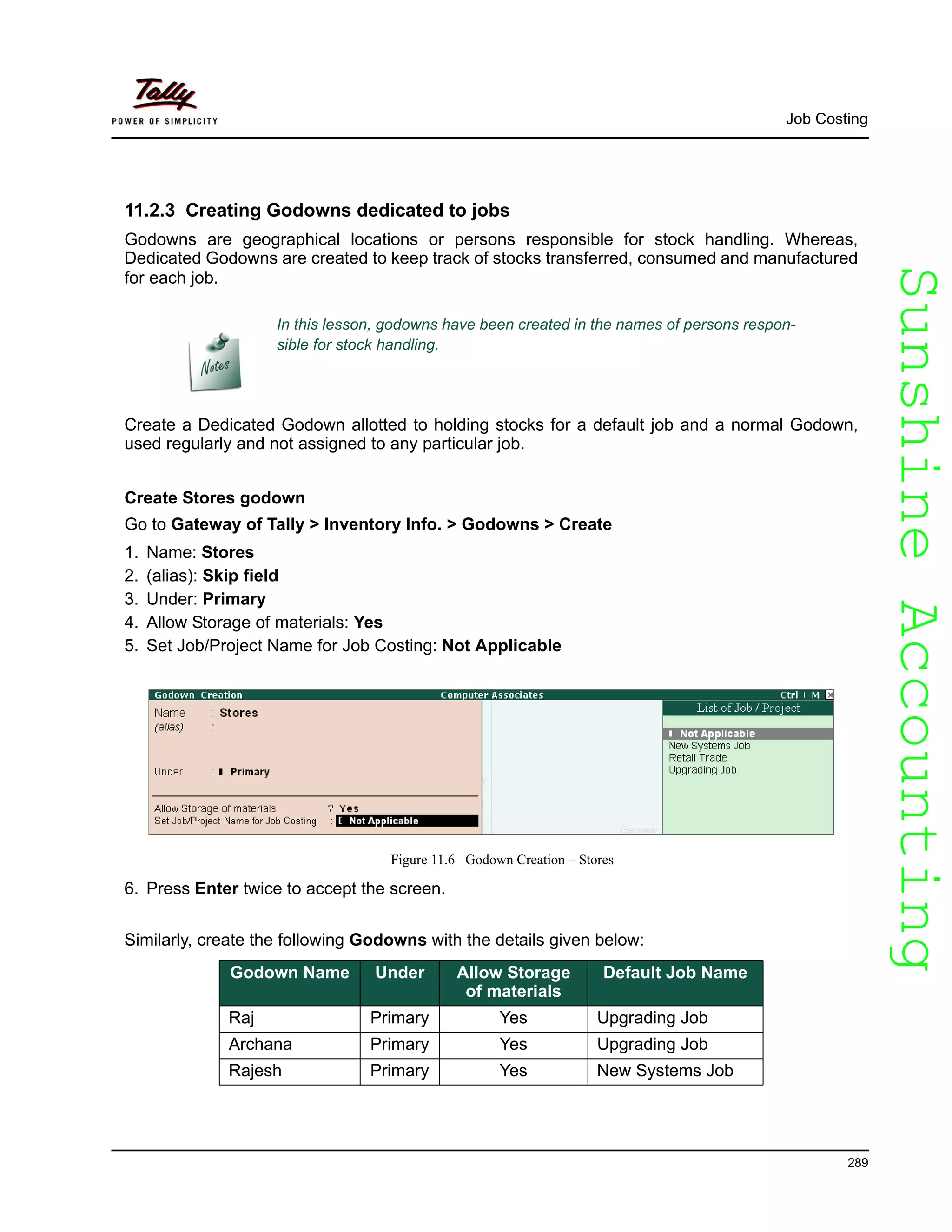 SunshineAccountingSunshineAccounting
Job Costing
289
11.2.3 Creating Godowns dedicated to jobs
Godowns are geographical locations or persons responsible for stock handling. Whereas,
Dedicated Godowns are created to keep track of stocks transferred, consumed and manufactured
for each job.
Create a Dedicated Godown allotted to holding stocks for a default job and a normal Godown,
used regularly and not assigned to any particular job.
Create Stores godown
Go to Gateway of Tally > Inventory Info. > Godowns > Create
1. Name: Stores
2. (alias): Skip field
3. Under: Primary
4. Allow Storage of materials: Yes
5. Set Job/Project Name for Job Costing: Not Applicable
Figure 11.6 Godown Creation – Stores
6. Press Enter twice to accept the screen.
Similarly, create the following Godowns with the details given below:
In this lesson, godowns have been created in the names of persons respon-
sible for stock handling.
Godown Name Under Allow Storage
of materials
Default Job Name
Raj Primary Yes Upgrading Job
Archana Primary Yes Upgrading Job
Rajesh Primary Yes New Systems Job
 