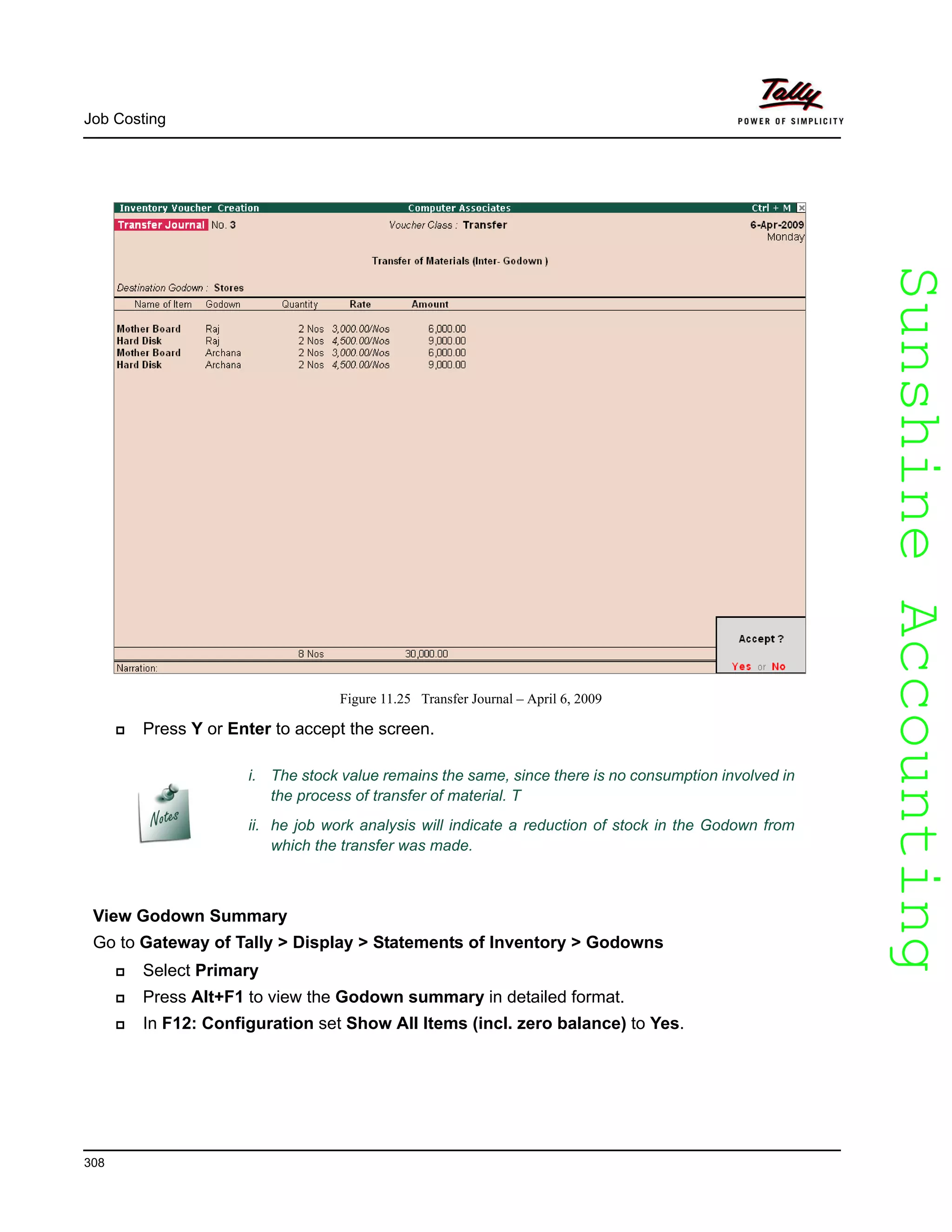 SunshineAccountingSunshineAccounting
Job Costing
308
Figure 11.25 Transfer Journal – April 6, 2009
Press Y or Enter to accept the screen.
View Godown Summary
Go to Gateway of Tally > Display > Statements of Inventory > Godowns
Select Primary
Press Alt+F1 to view the Godown summary in detailed format.
In F12: Configuration set Show All Items (incl. zero balance) to Yes.
i. The stock value remains the same, since there is no consumption involved in
the process of transfer of material. T
ii. he job work analysis will indicate a reduction of stock in the Godown from
which the transfer was made.
 