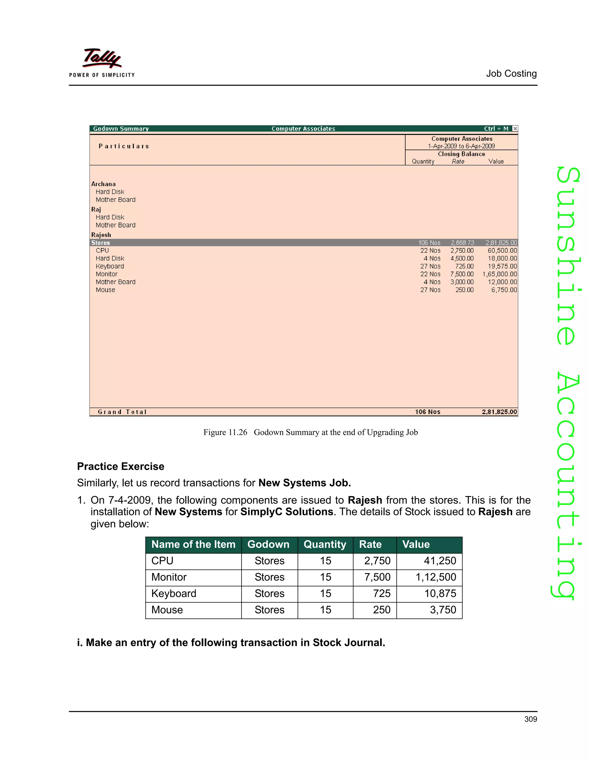 SunshineAccountingSunshineAccounting
Job Costing
309
Figure 11.26 Godown Summary at the end of Upgrading Job
Practice Exercise
Similarly, let us record transactions for New Systems Job.
1. On 7-4-2009, the following components are issued to Rajesh from the stores. This is for the
installation of New Systems for SimplyC Solutions. The details of Stock issued to Rajesh are
given below:
i. Make an entry of the following transaction in Stock Journal.
Name of the Item Godown Quantity Rate Value
CPU Stores 15 2,750 41,250
Monitor Stores 15 7,500 1,12,500
Keyboard Stores 15 725 10,875
Mouse Stores 15 250 3,750
 