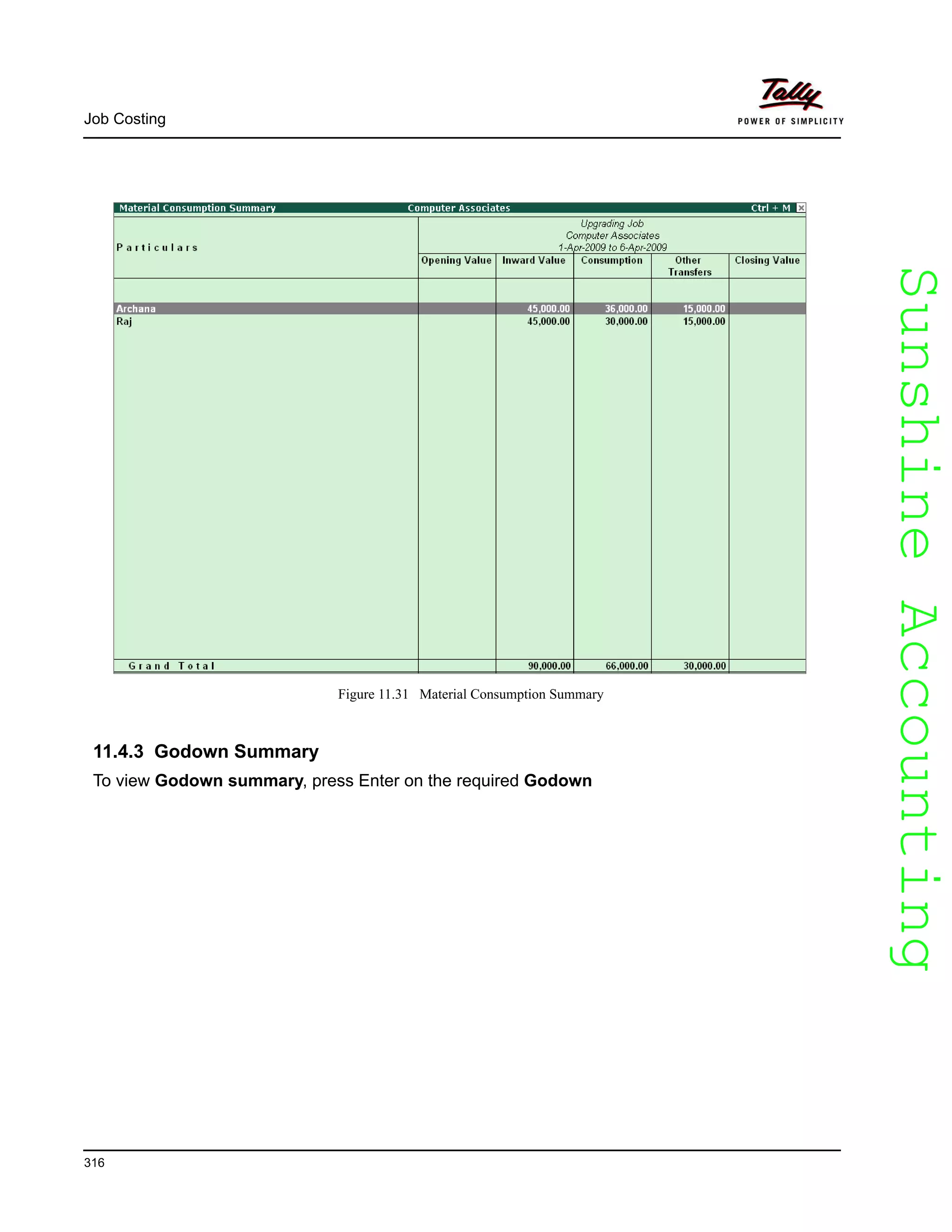 SunshineAccountingSunshineAccounting
Job Costing
316
Figure 11.31 Material Consumption Summary
11.4.3 Godown Summary
To view Godown summary, press Enter on the required Godown
 