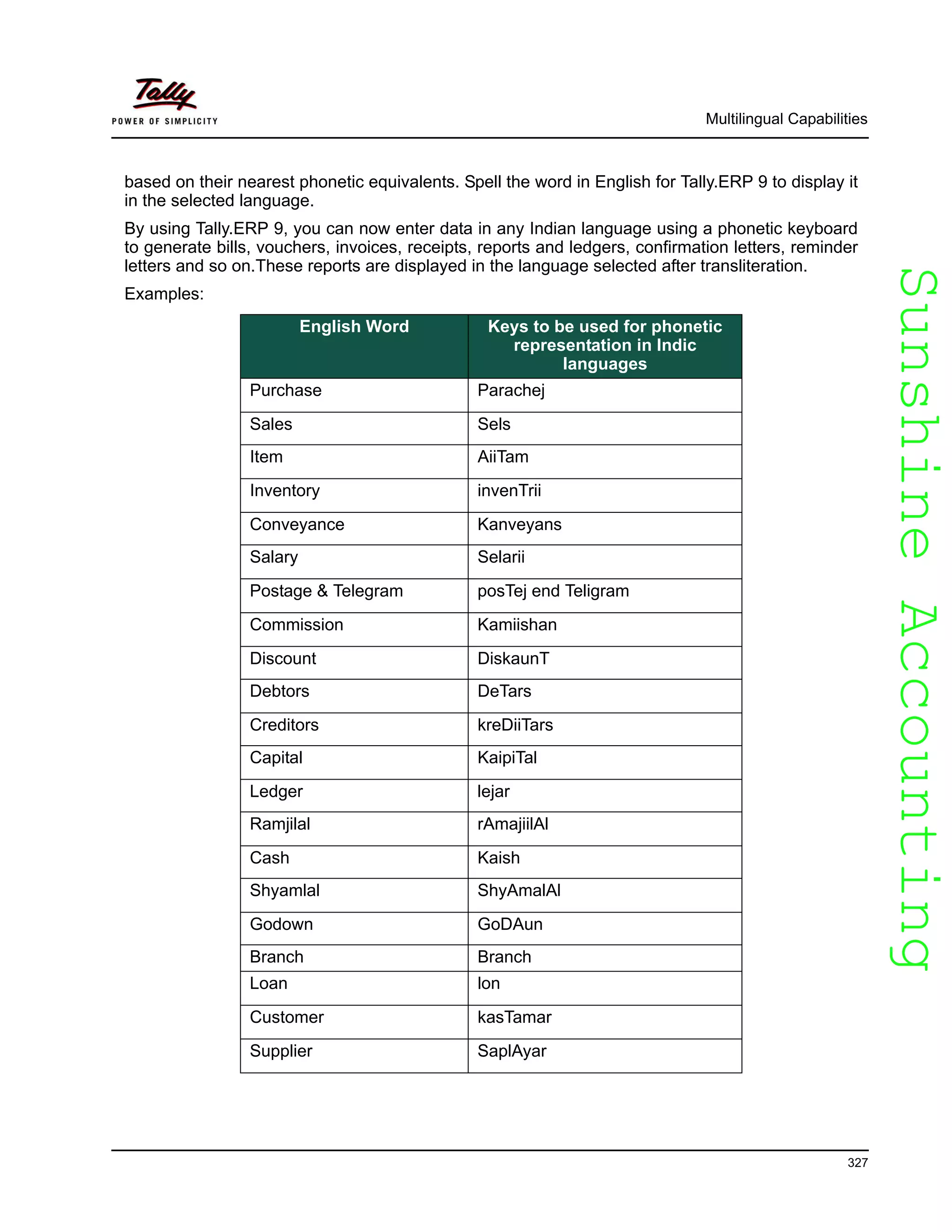 SunshineAccountingSunshineAccounting
Multilingual Capabilities
327
based on their nearest phonetic equivalents. Spell the word in English for Tally.ERP 9 to display it
in the selected language.
By using Tally.ERP 9, you can now enter data in any Indian language using a phonetic keyboard
to generate bills, vouchers, invoices, receipts, reports and ledgers, confirmation letters, reminder
letters and so on.These reports are displayed in the language selected after transliteration.
Examples:
English Word Keys to be used for phonetic
representation in Indic
languages
Purchase Parachej
Sales Sels
Item AiiTam
Inventory invenTrii
Conveyance Kanveyans
Salary Selarii
Postage & Telegram posTej end Teligram
Commission Kamiishan
Discount DiskaunT
Debtors DeTars
Creditors kreDiiTars
Capital KaipiTal
Ledger lejar
Ramjilal rAmajiilAl
Cash Kaish
Shyamlal ShyAmalAl
Godown GoDAun
Branch Branch
Loan lon
Customer kasTamar
Supplier SaplAyar
 