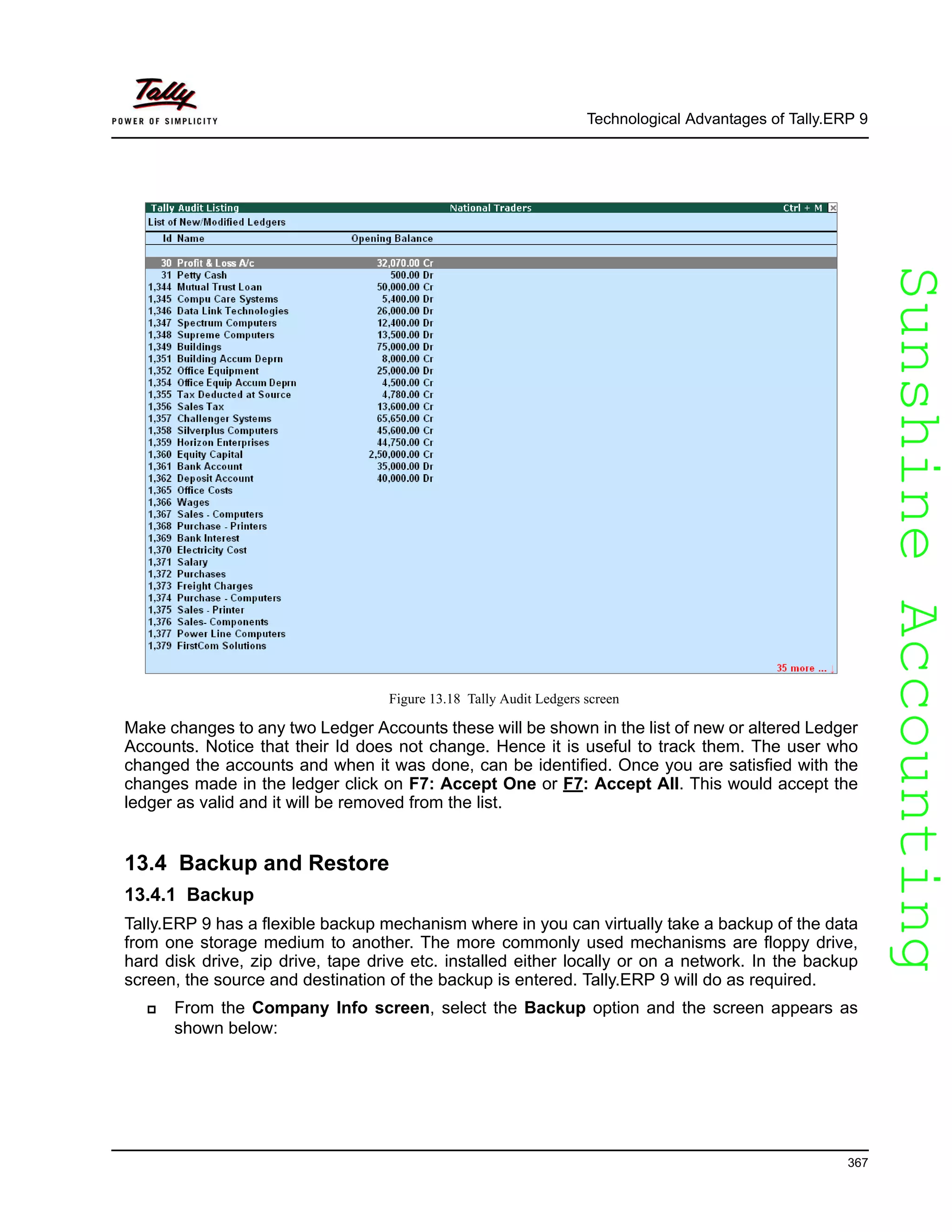 SunshineAccountingSunshineAccounting
Technological Advantages of Tally.ERP 9
367
Figure 13.18 Tally Audit Ledgers screen
Make changes to any two Ledger Accounts these will be shown in the list of new or altered Ledger
Accounts. Notice that their Id does not change. Hence it is useful to track them. The user who
changed the accounts and when it was done, can be identified. Once you are satisfied with the
changes made in the ledger click on F7: Accept One or F7: Accept All. This would accept the
ledger as valid and it will be removed from the list.
13.4 Backup and Restore
13.4.1 Backup
Tally.ERP 9 has a flexible backup mechanism where in you can virtually take a backup of the data
from one storage medium to another. The more commonly used mechanisms are floppy drive,
hard disk drive, zip drive, tape drive etc. installed either locally or on a network. In the backup
screen, the source and destination of the backup is entered. Tally.ERP 9 will do as required.
From the Company Info screen, select the Backup option and the screen appears as
shown below:
 