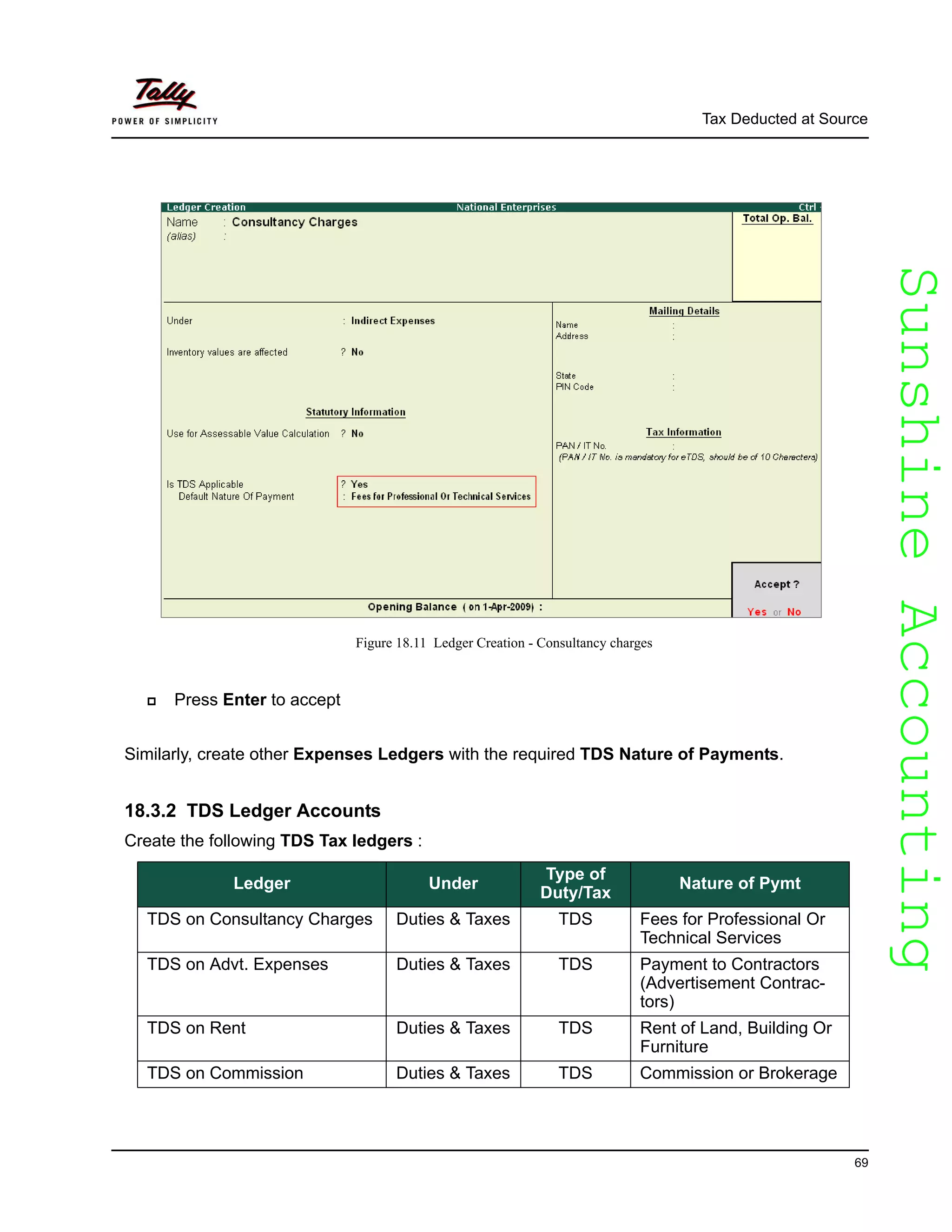 SunshineAccountingSunshineAccounting
Tax Deducted at Source
69
Figure 18.11 Ledger Creation - Consultancy charges
Press Enter to accept
Similarly, create other Expenses Ledgers with the required TDS Nature of Payments.
18.3.2 TDS Ledger Accounts
Create the following TDS Tax ledgers :
Ledger Under
Type of
Duty/Tax
Nature of Pymt
TDS on Consultancy Charges Duties & Taxes TDS Fees for Professional Or
Technical Services
TDS on Advt. Expenses Duties & Taxes TDS Payment to Contractors
(Advertisement Contrac-
tors)
TDS on Rent Duties & Taxes TDS Rent of Land, Building Or
Furniture
TDS on Commission Duties & Taxes TDS Commission or Brokerage
 