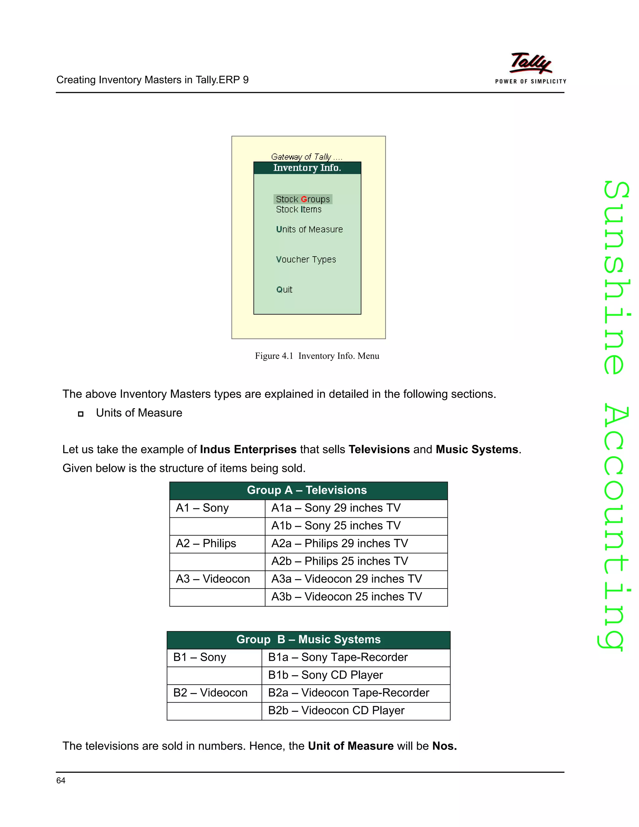 SunshineAccountingSunshineAccounting
Creating Inventory Masters in Tally.ERP 9
64
Figure 4.1 Inventory Info. Menu
The above Inventory Masters types are explained in detailed in the following sections.
Units of Measure
Let us take the example of Indus Enterprises that sells Televisions and Music Systems.
Given below is the structure of items being sold.
The televisions are sold in numbers. Hence, the Unit of Measure will be Nos.
Group A – Televisions
A1 – Sony A1a – Sony 29 inches TV
A1b – Sony 25 inches TV
A2 – Philips A2a – Philips 29 inches TV
A2b – Philips 25 inches TV
A3 – Videocon A3a – Videocon 29 inches TV
A3b – Videocon 25 inches TV
Group B – Music Systems
B1 – Sony B1a – Sony Tape-Recorder
B1b – Sony CD Player
B2 – Videocon B2a – Videocon Tape-Recorder
B2b – Videocon CD Player
 