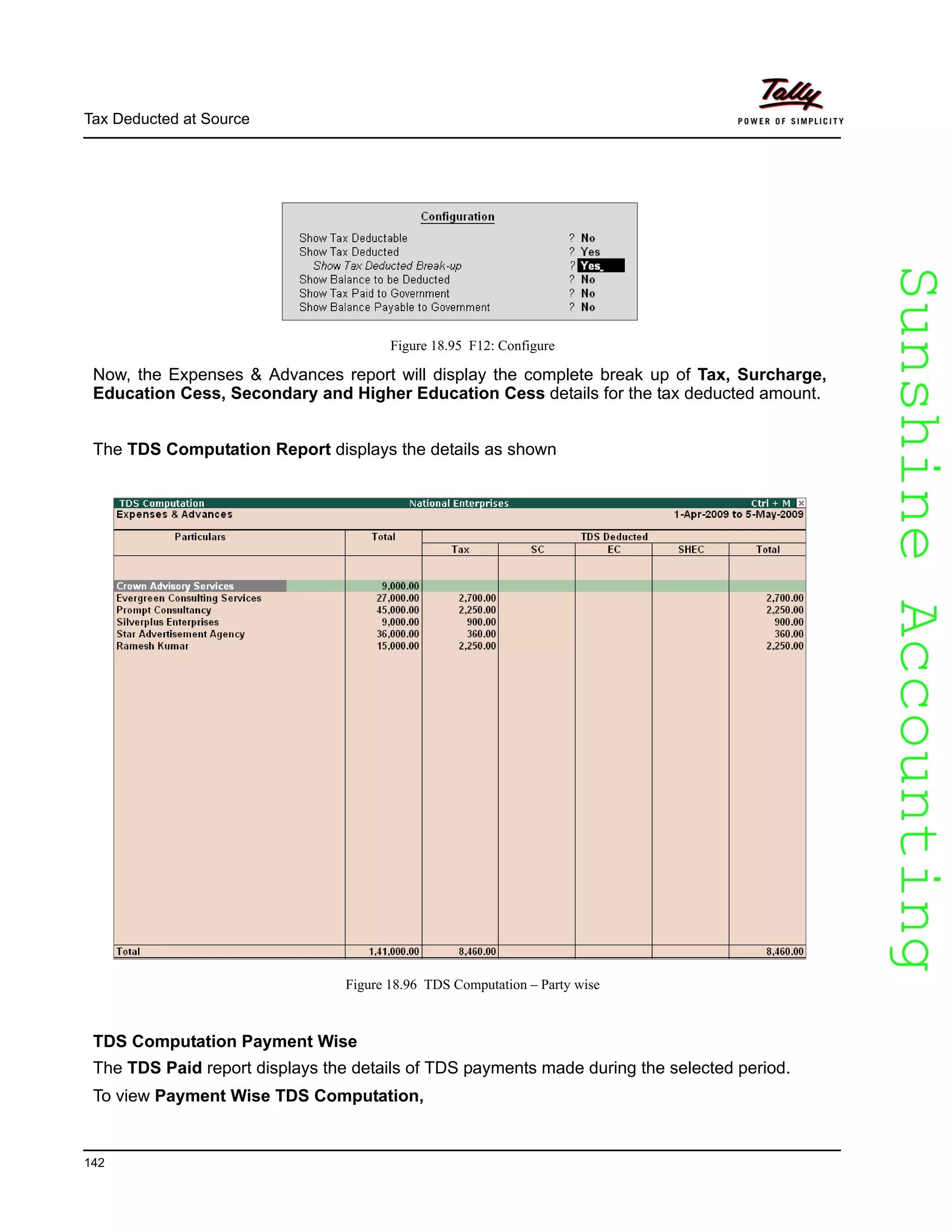 SunshineAccountingSunshineAccounting
Tax Deducted at Source
142
Figure 18.95 F12: Configure
Now, the Expenses & Advances report will display the complete break up of Tax, Surcharge,
Education Cess, Secondary and Higher Education Cess details for the tax deducted amount.
The TDS Computation Report displays the details as shown
Figure 18.96 TDS Computation – Party wise
TDS Computation Payment Wise
The TDS Paid report displays the details of TDS payments made during the selected period.
To view Payment Wise TDS Computation,
 