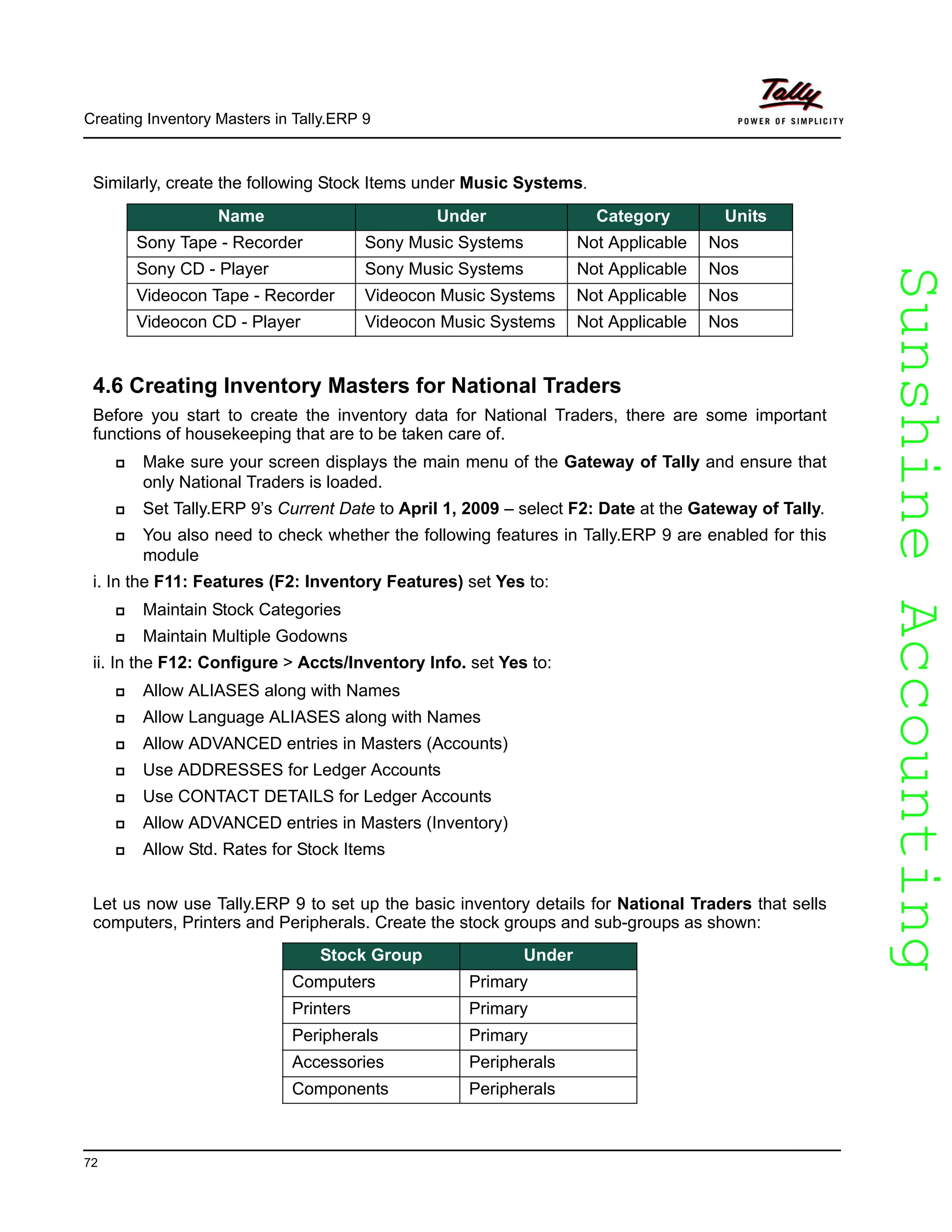 SunshineAccountingSunshineAccounting
Creating Inventory Masters in Tally.ERP 9
72
Similarly, create the following Stock Items under Music Systems.
4.6 Creating Inventory Masters for National Traders
Before you start to create the inventory data for National Traders, there are some important
functions of housekeeping that are to be taken care of.
Make sure your screen displays the main menu of the Gateway of Tally and ensure that
only National Traders is loaded.
Set Tally.ERP 9’s Current Date to April 1, 2009 – select F2: Date at the Gateway of Tally.
You also need to check whether the following features in Tally.ERP 9 are enabled for this
module
i. In the F11: Features (F2: Inventory Features) set Yes to:
Maintain Stock Categories
Maintain Multiple Godowns
ii. In the F12: Configure > Accts/Inventory Info. set Yes to:
Allow ALIASES along with Names
Allow Language ALIASES along with Names
Allow ADVANCED entries in Masters (Accounts)
Use ADDRESSES for Ledger Accounts
Use CONTACT DETAILS for Ledger Accounts
Allow ADVANCED entries in Masters (Inventory)
Allow Std. Rates for Stock Items
Let us now use Tally.ERP 9 to set up the basic inventory details for National Traders that sells
computers, Printers and Peripherals. Create the stock groups and sub-groups as shown:
Name Under Category Units
Sony Tape - Recorder Sony Music Systems Not Applicable Nos
Sony CD - Player Sony Music Systems Not Applicable Nos
Videocon Tape - Recorder Videocon Music Systems Not Applicable Nos
Videocon CD - Player Videocon Music Systems Not Applicable Nos
Stock Group Under
Computers Primary
Printers Primary
Peripherals Primary
Accessories Peripherals
Components Peripherals
 