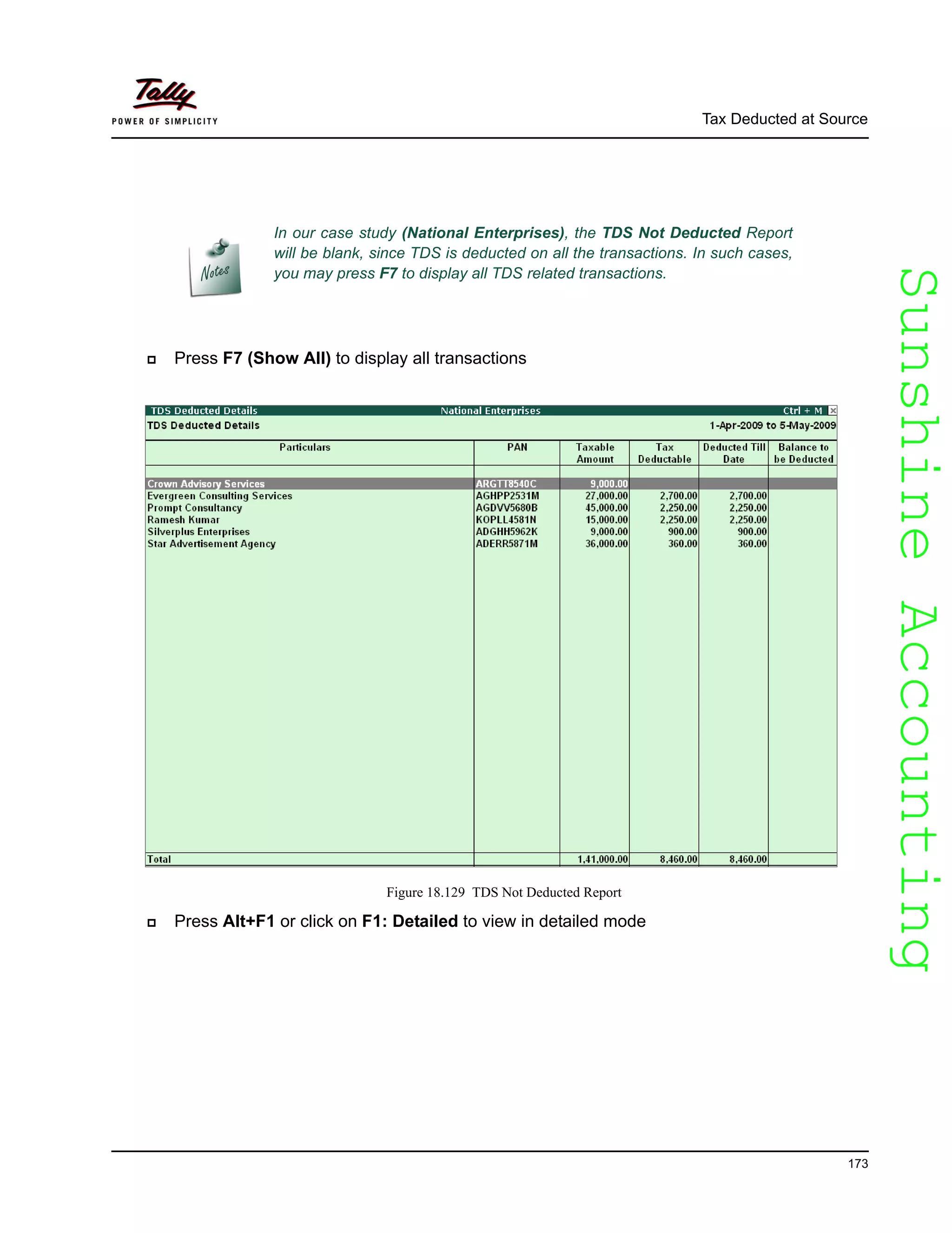 SunshineAccountingSunshineAccounting
Tax Deducted at Source
173
Press F7 (Show All) to display all transactions
Figure 18.129 TDS Not Deducted Report
Press Alt+F1 or click on F1: Detailed to view in detailed mode
In our case study (National Enterprises), the TDS Not Deducted Report
will be blank, since TDS is deducted on all the transactions. In such cases,
you may press F7 to display all TDS related transactions.
 