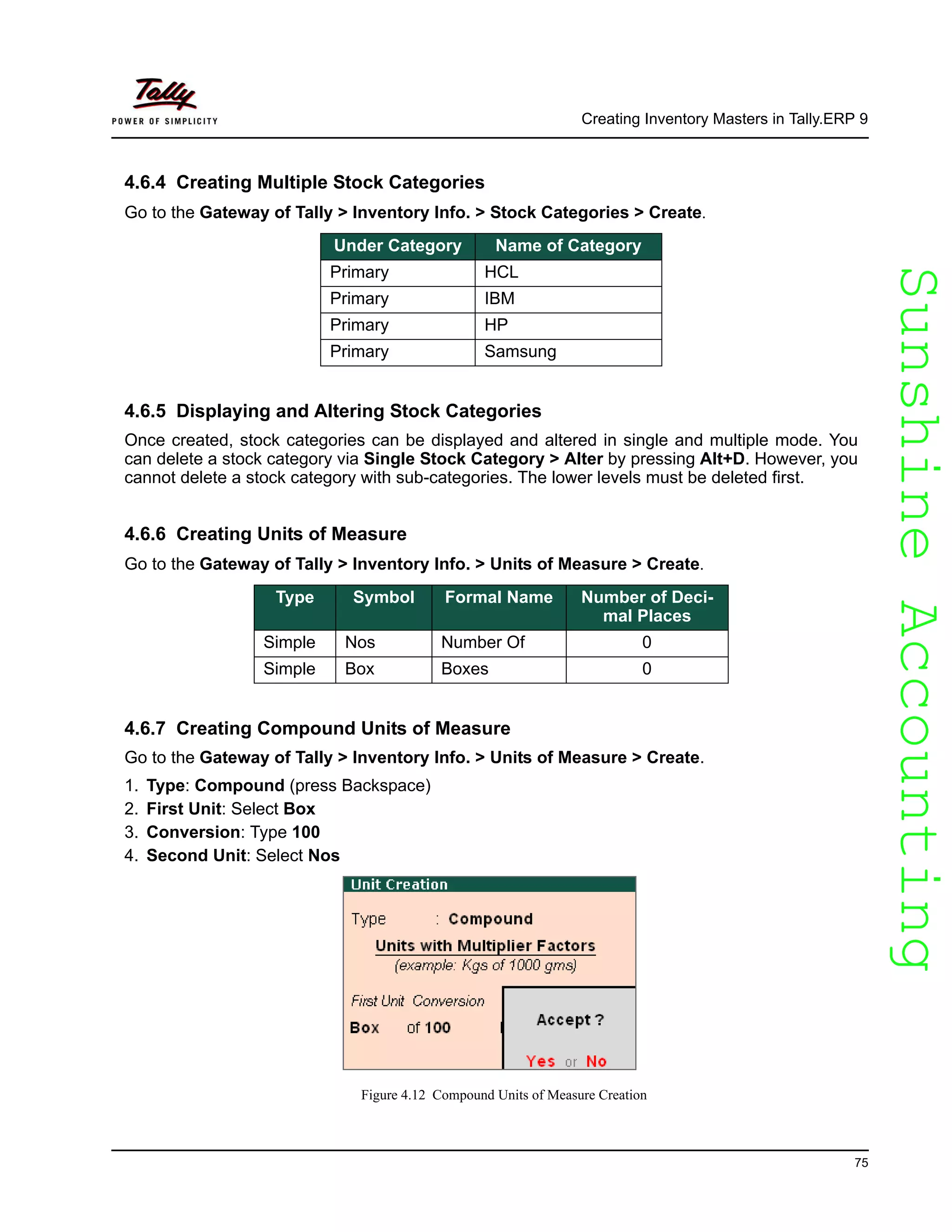SunshineAccountingSunshineAccounting
Creating Inventory Masters in Tally.ERP 9
75
4.6.4 Creating Multiple Stock Categories
Go to the Gateway of Tally > Inventory Info. > Stock Categories > Create.
4.6.5 Displaying and Altering Stock Categories
Once created, stock categories can be displayed and altered in single and multiple mode. You
can delete a stock category via Single Stock Category > Alter by pressing Alt+D. However, you
cannot delete a stock category with sub-categories. The lower levels must be deleted first.
4.6.6 Creating Units of Measure
Go to the Gateway of Tally > Inventory Info. > Units of Measure > Create.
4.6.7 Creating Compound Units of Measure
Go to the Gateway of Tally > Inventory Info. > Units of Measure > Create.
1. Type: Compound (press Backspace)
2. First Unit: Select Box
3. Conversion: Type 100
4. Second Unit: Select Nos
Figure 4.12 Compound Units of Measure Creation
Under Category Name of Category
Primary HCL
Primary IBM
Primary HP
Primary Samsung
Type Symbol Formal Name Number of Deci-
mal Places
Simple Nos Number Of 0
Simple Box Boxes 0
 